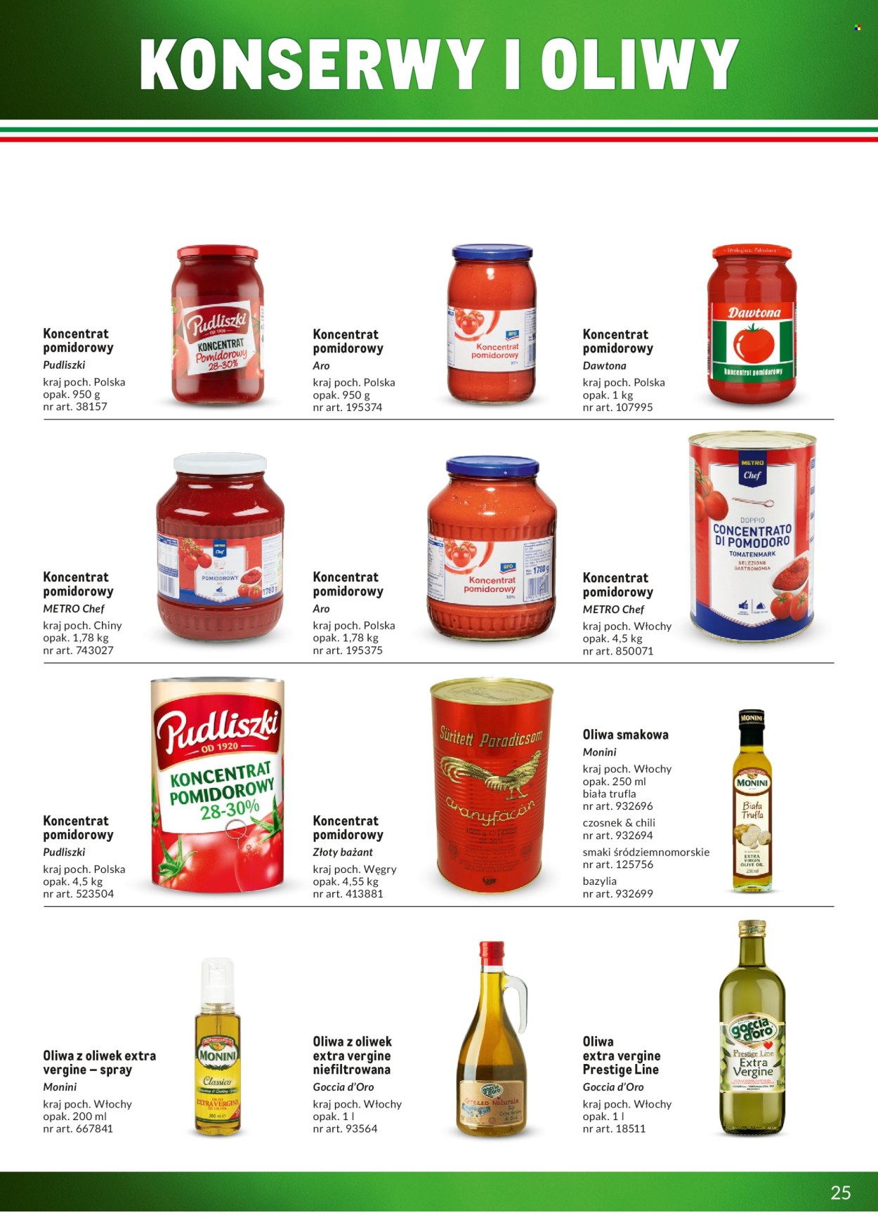 Gazetka Makro.