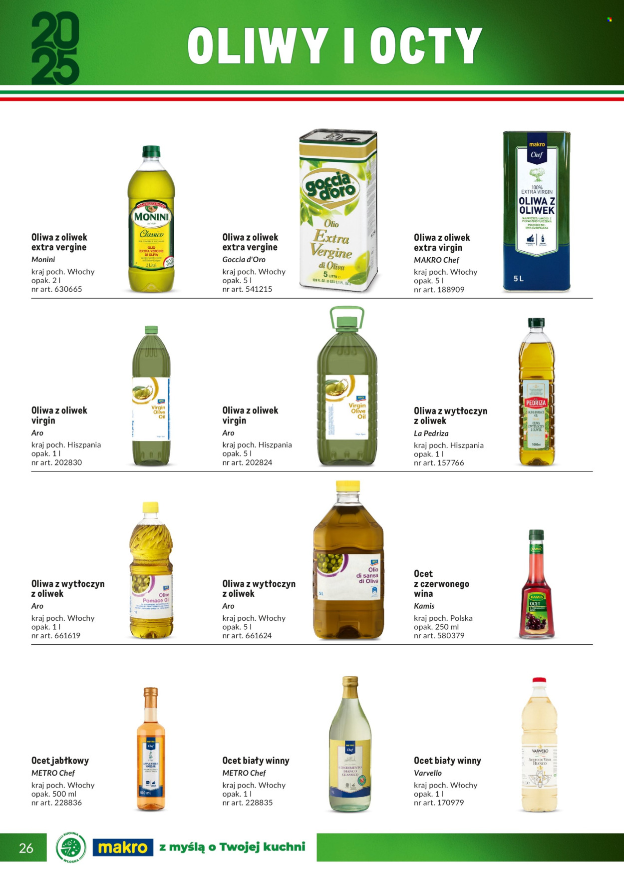 Gazetka Makro.