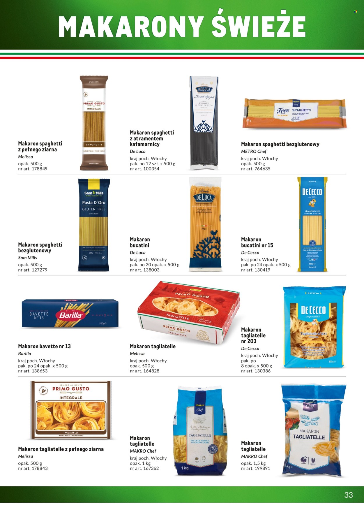 Gazetka Makro.