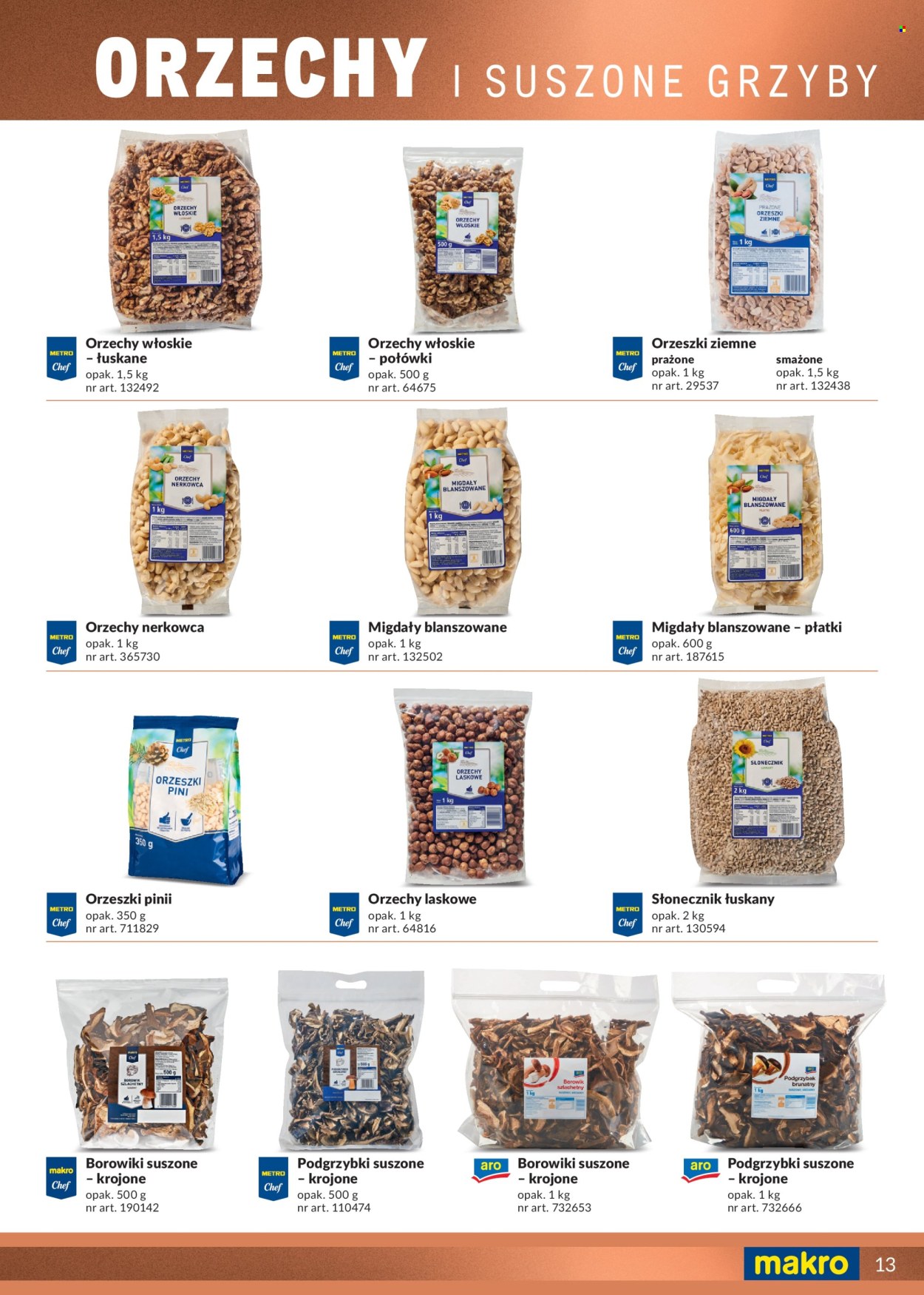Gazetka Makro.