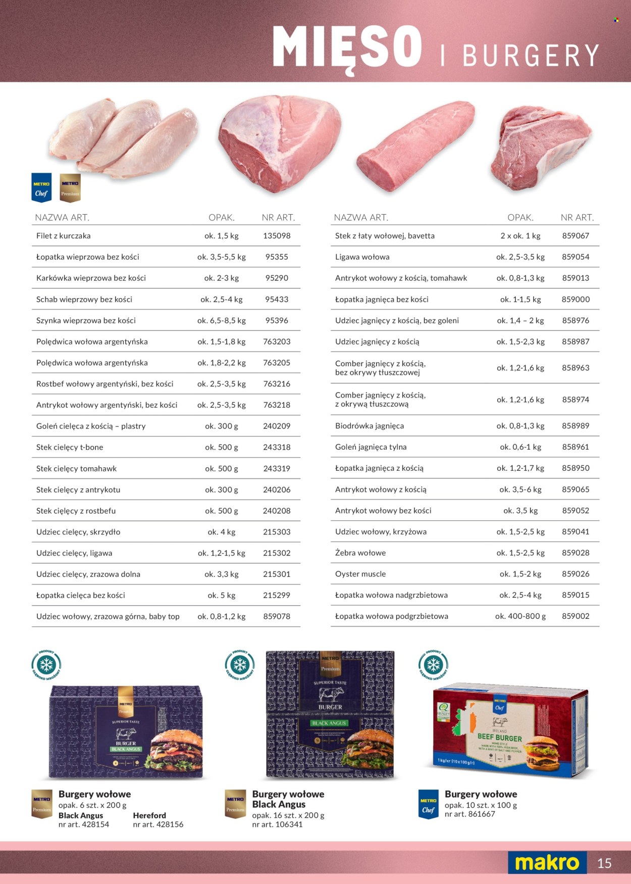 Gazetka Makro.