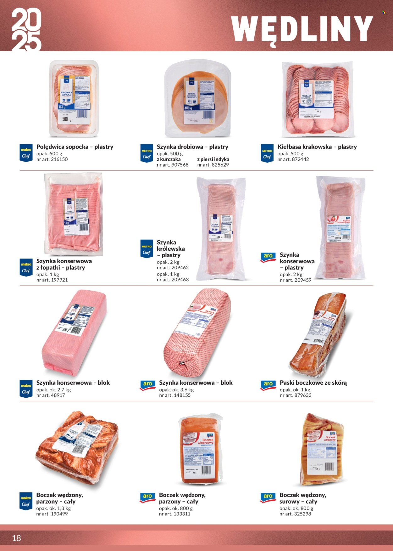 Gazetka Makro.