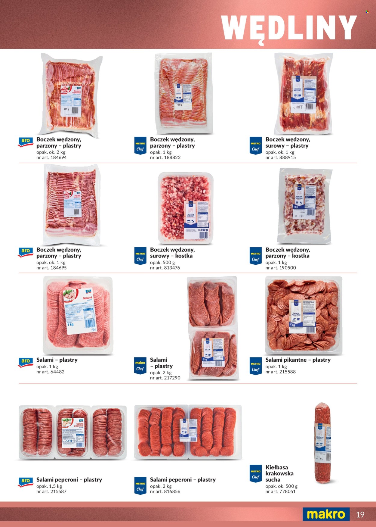 Gazetka Makro.