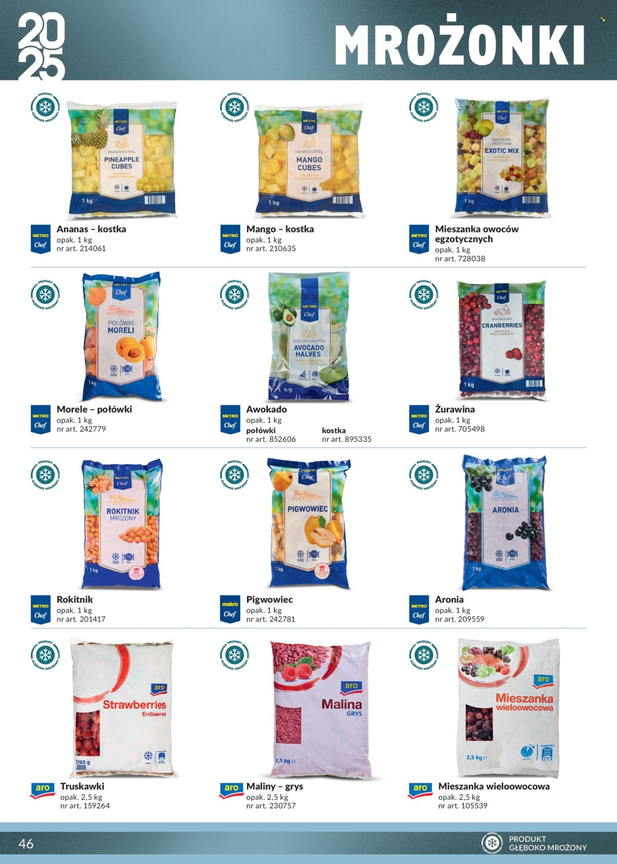Gazetka Makro.