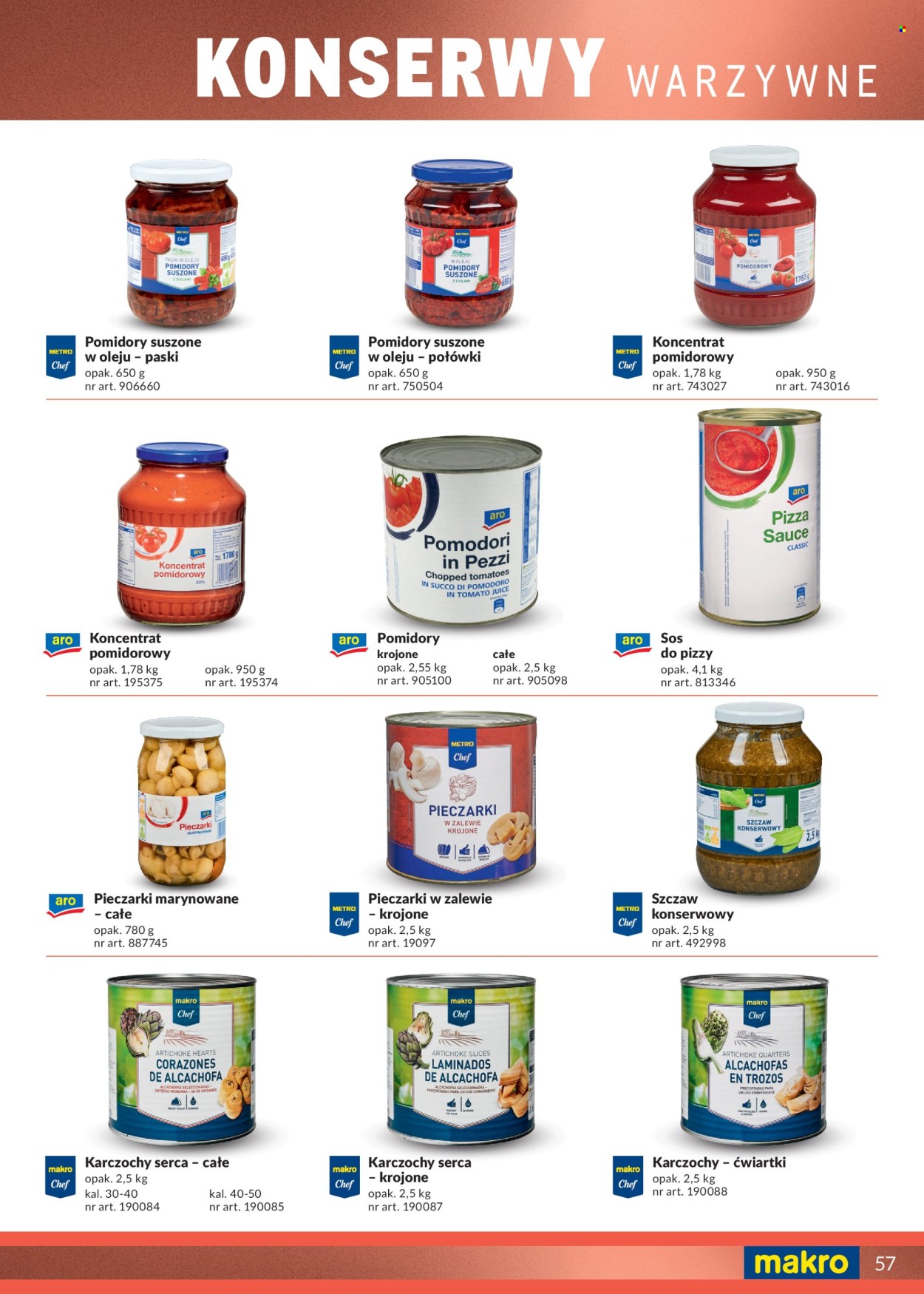 Gazetka Makro.