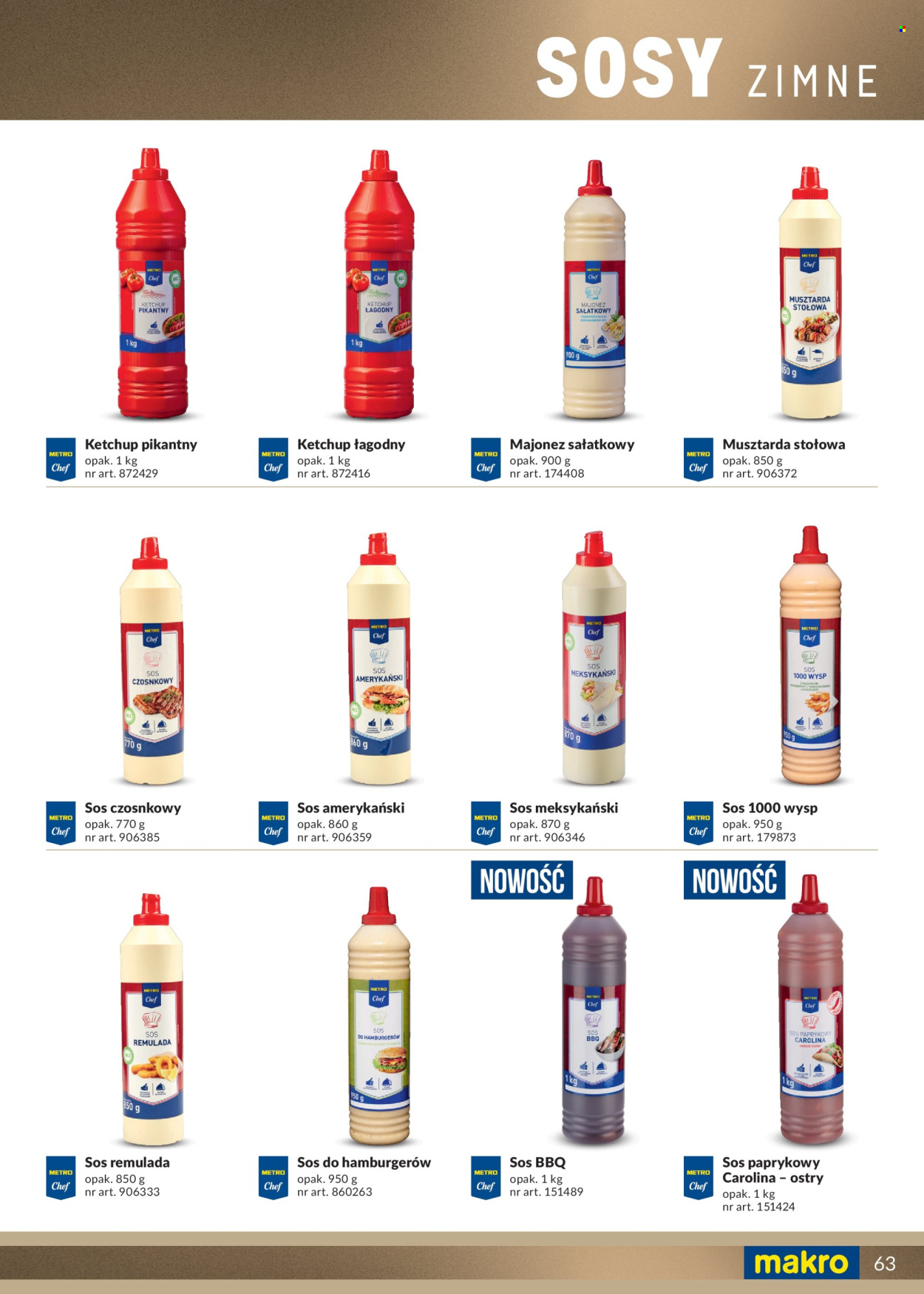 Gazetka Makro.