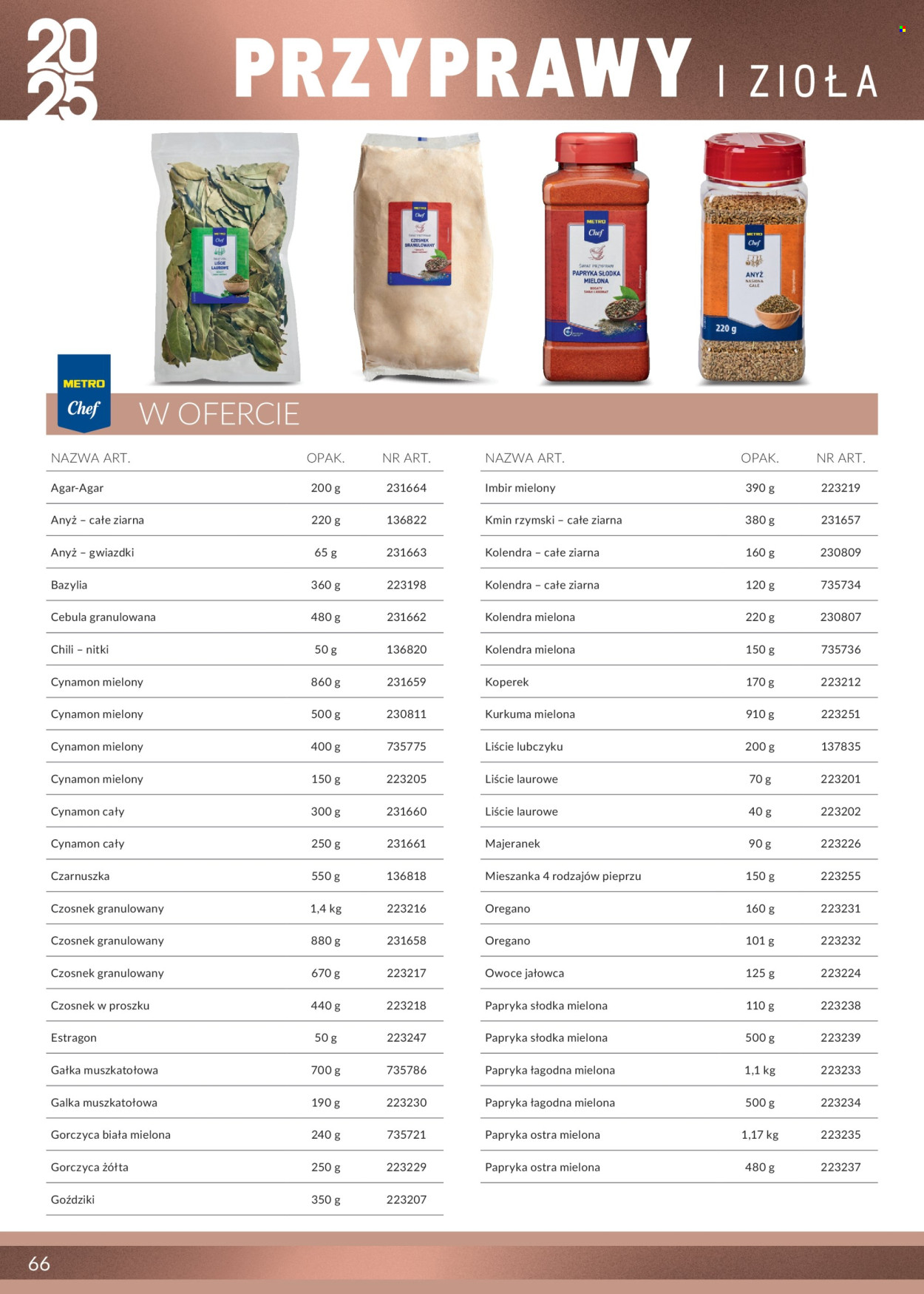 Gazetka Makro.