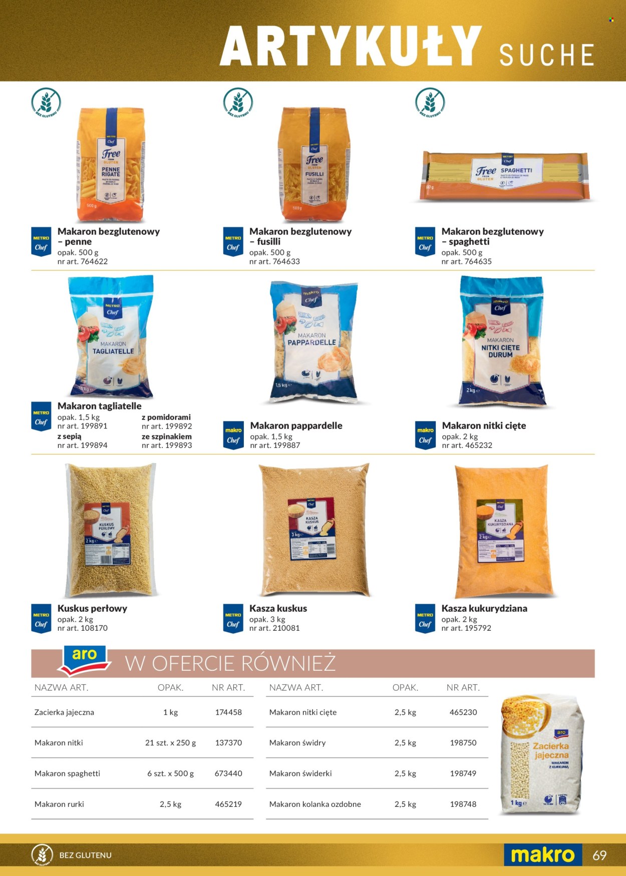 Gazetka Makro.