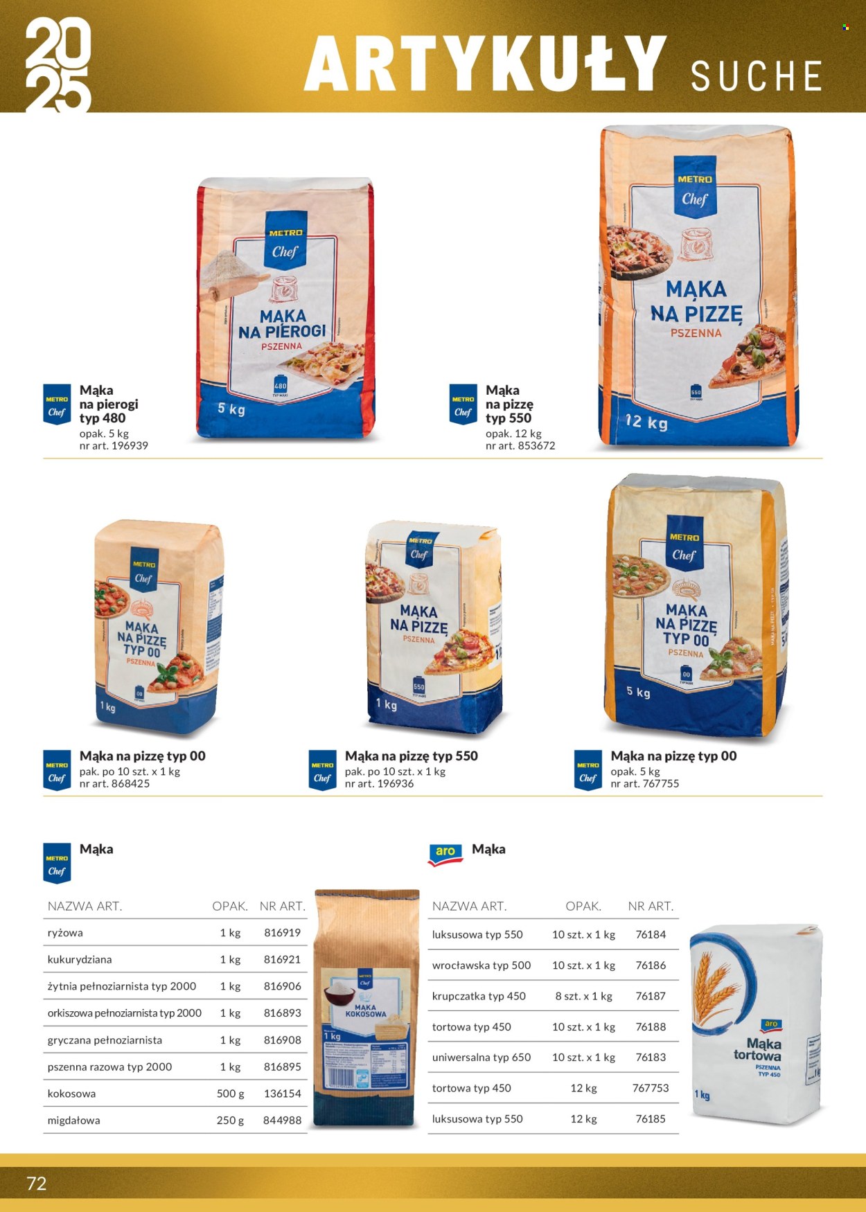 Gazetka Makro.