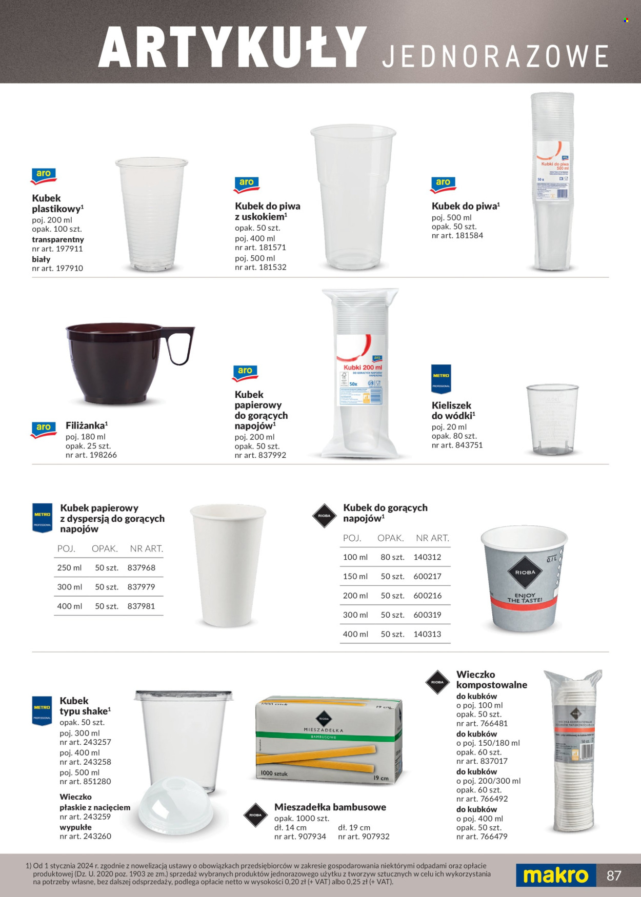 Gazetka Makro.