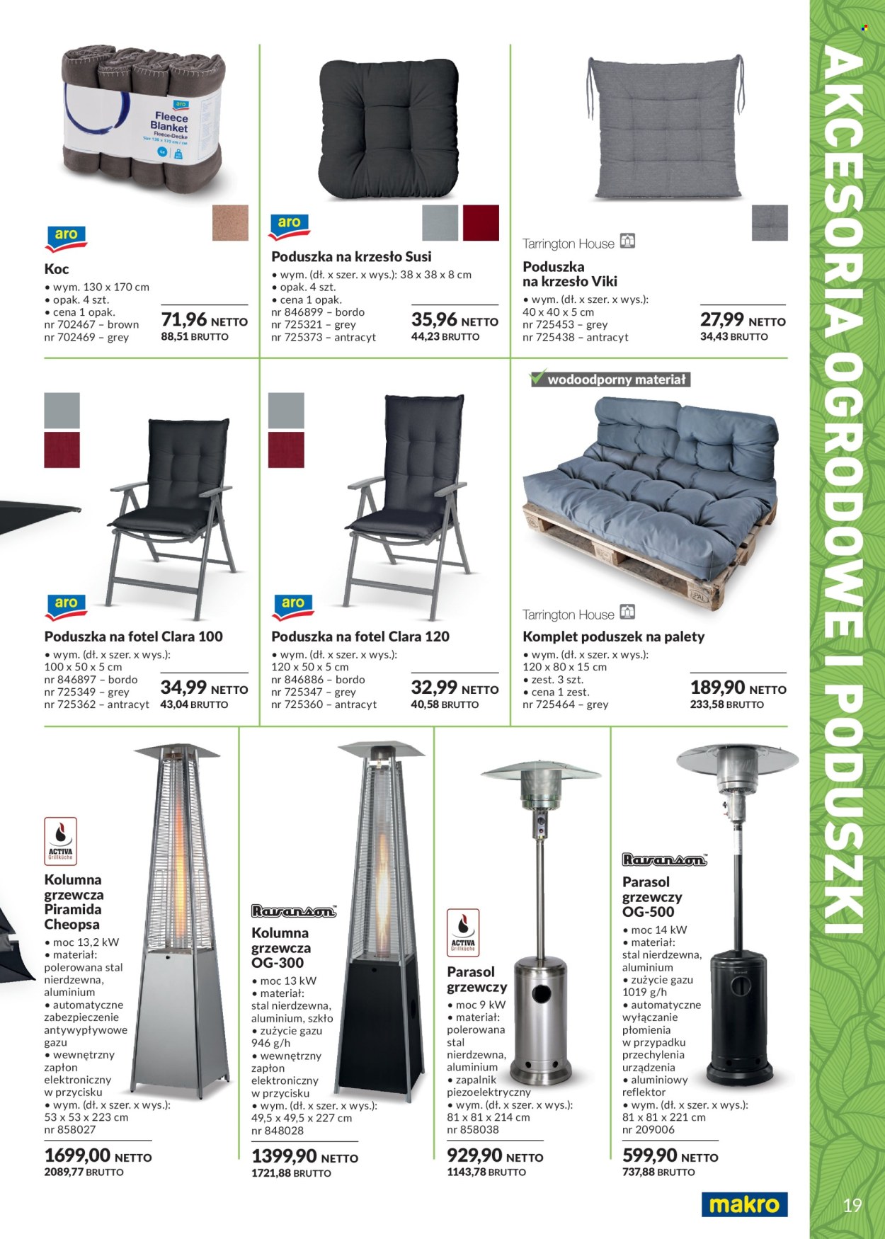 Gazetka Makro - 1.1.2025. - 31.1.2026..