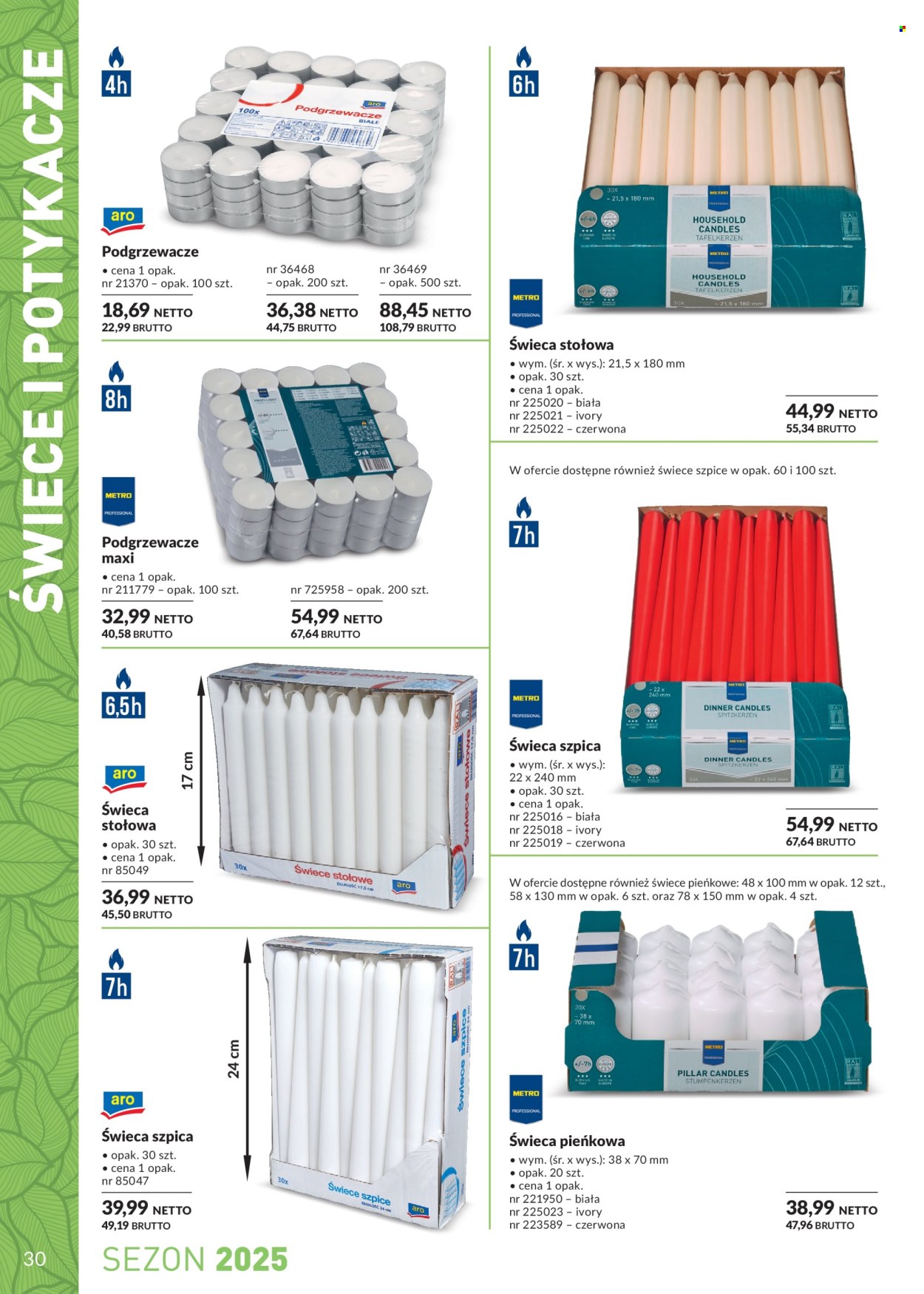 Gazetka Makro - 1.1.2025. - 31.1.2026..