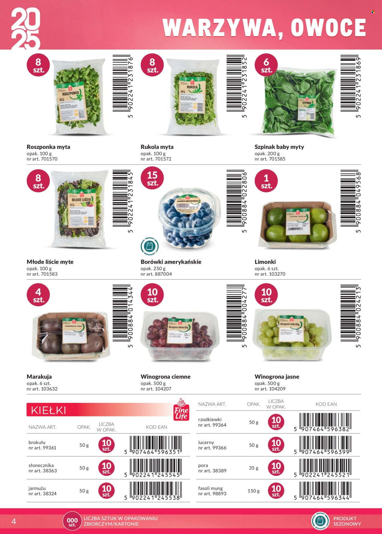 Gazetka Makro.