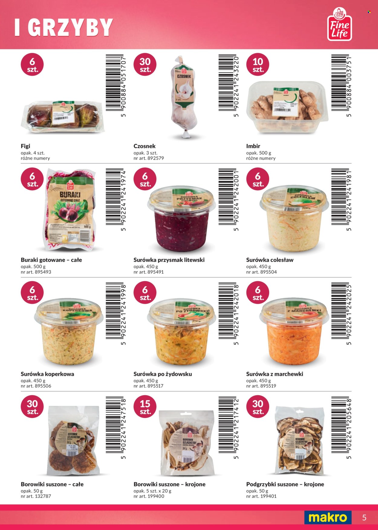 Gazetka Makro.