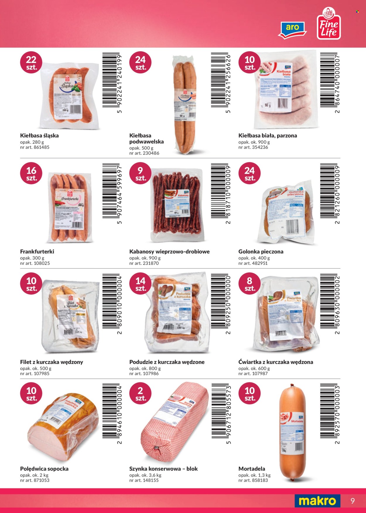 Gazetka Makro.