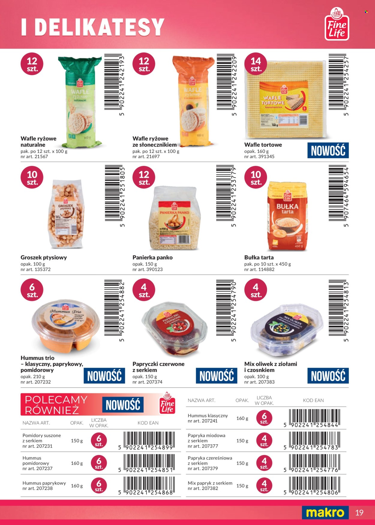 Gazetka Makro.