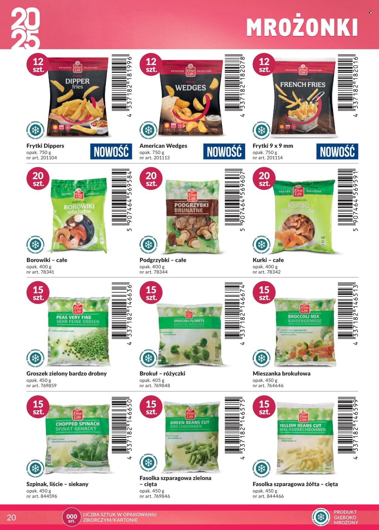 Gazetka Makro.