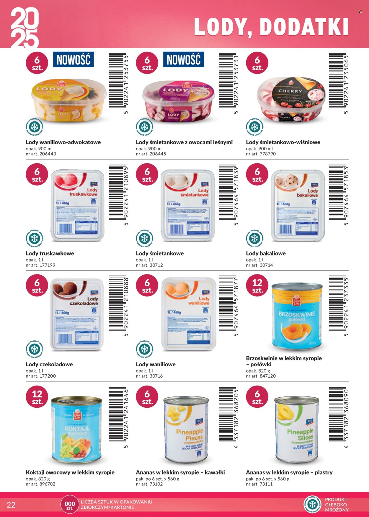 Gazetka Makro.
