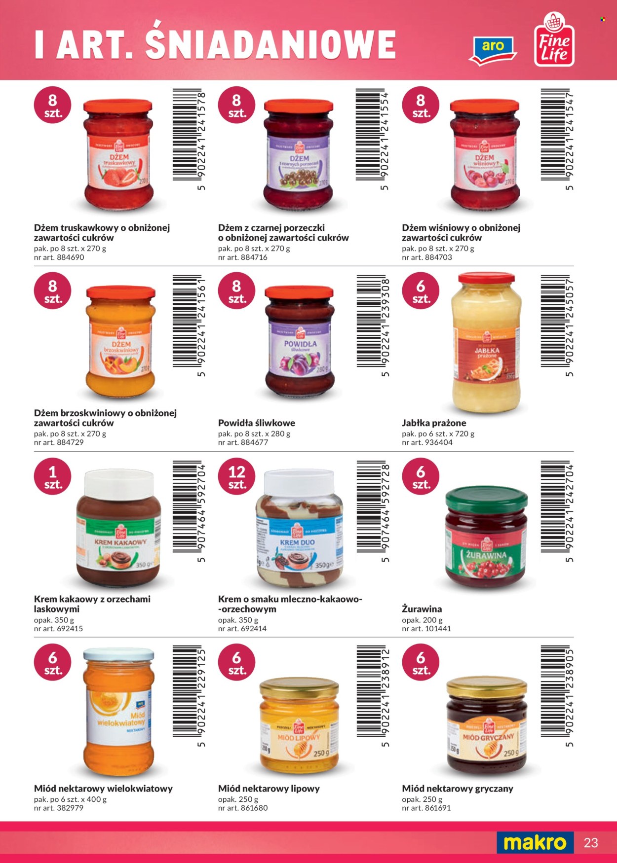 Gazetka Makro.