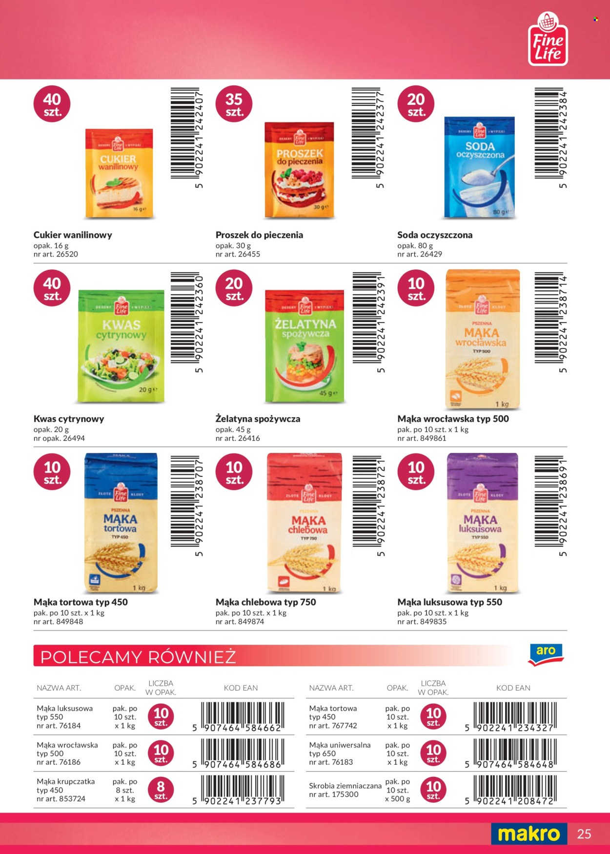 Gazetka Makro.