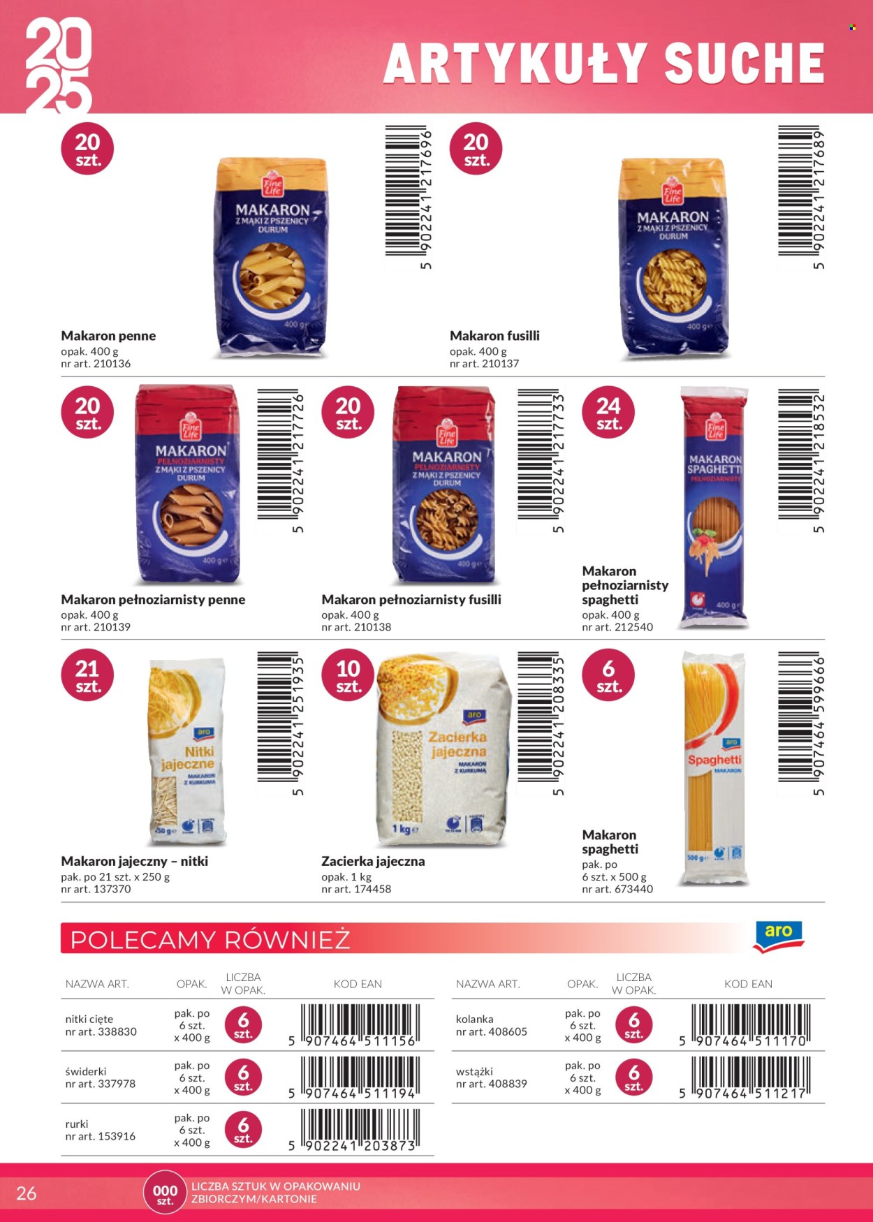 Gazetka Makro.