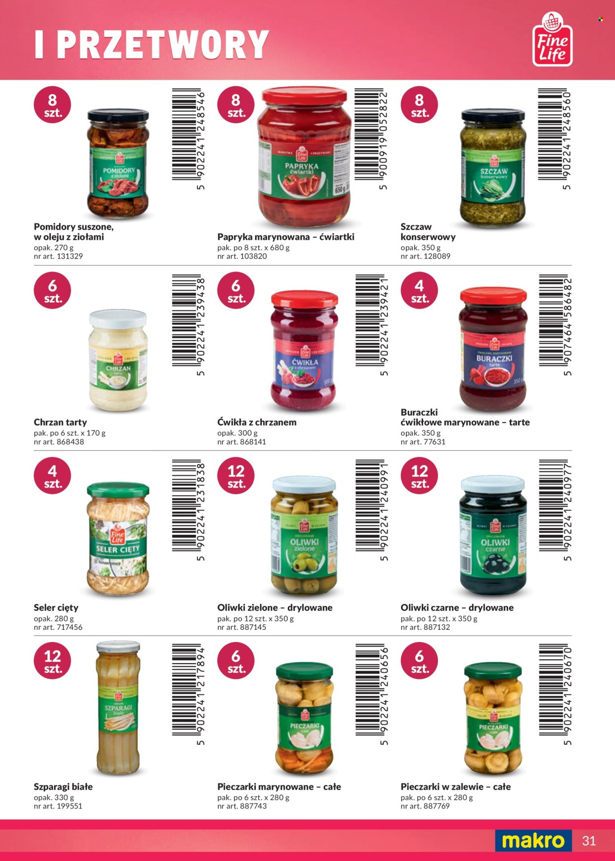 Gazetka Makro.