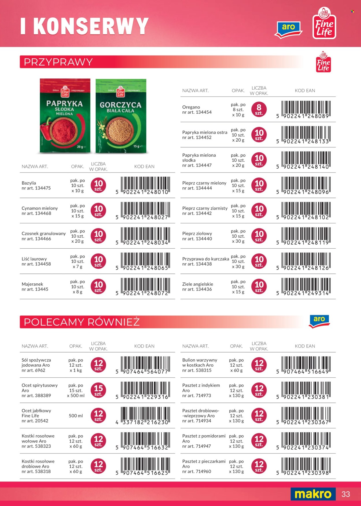 Gazetka Makro.