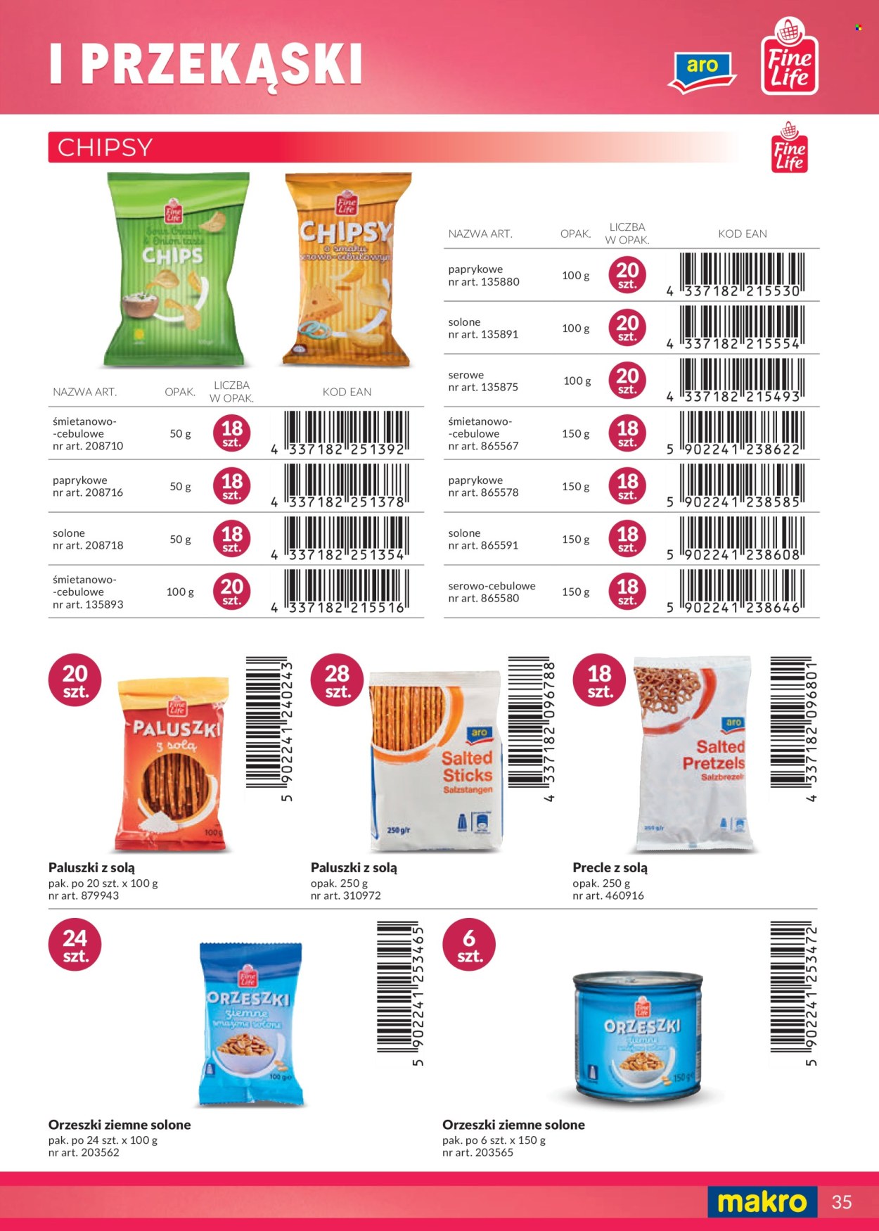 Gazetka Makro.