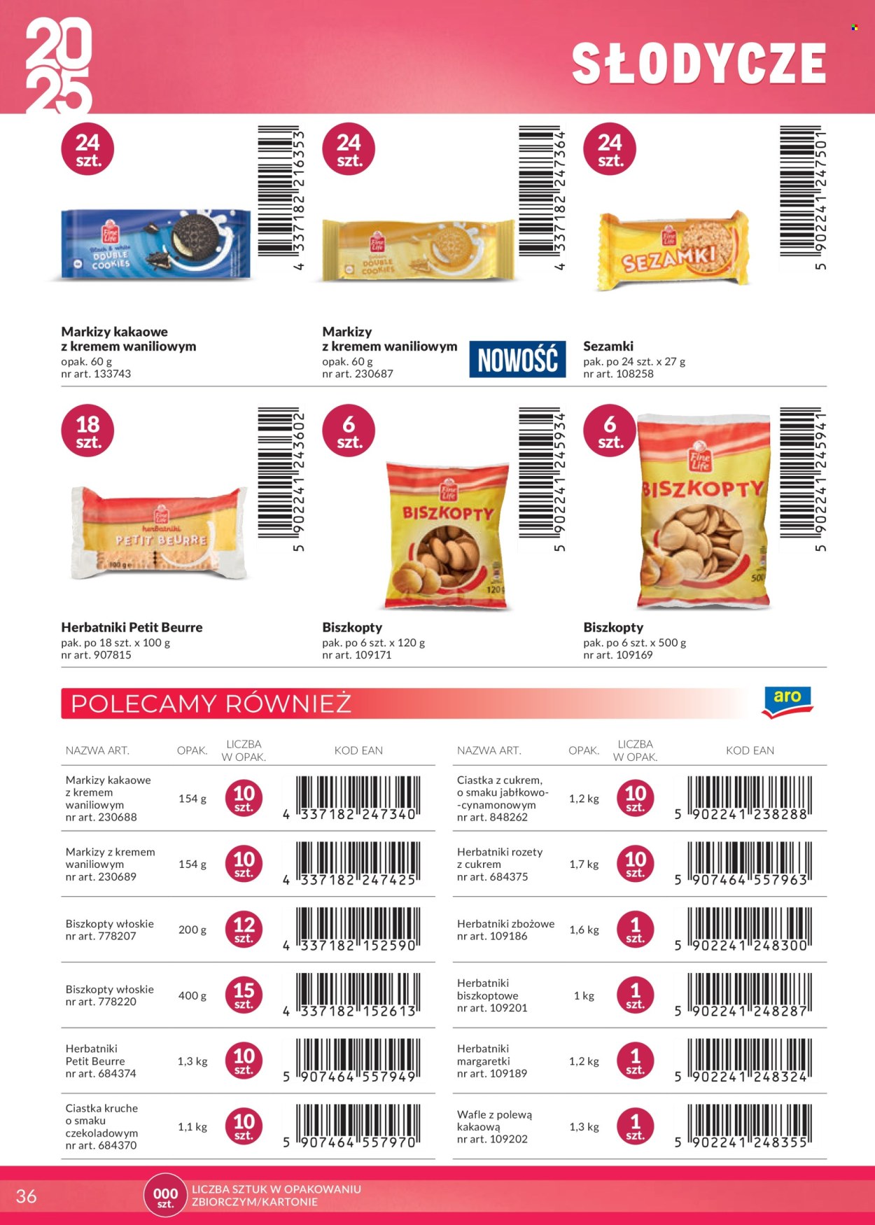 Gazetka Makro.