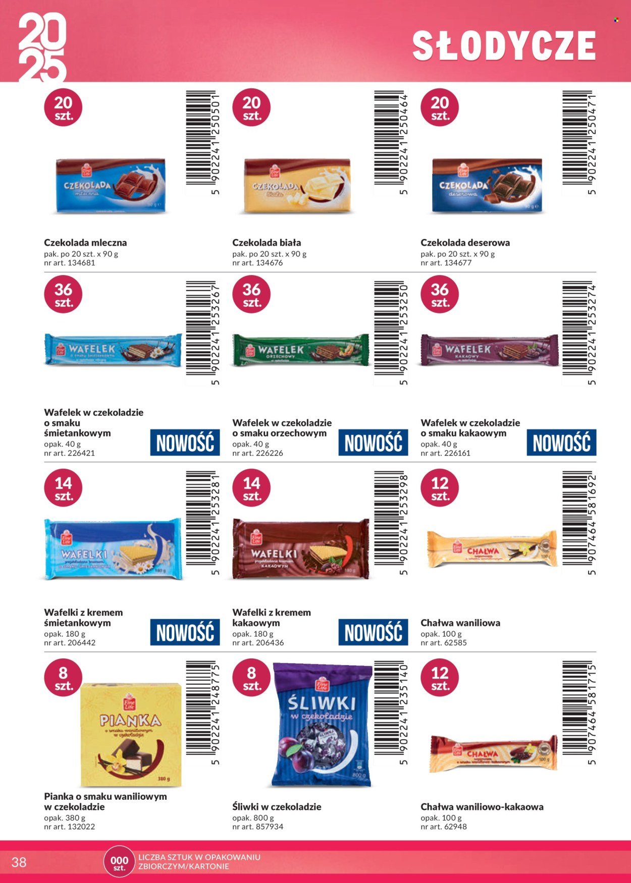 Gazetka Makro.