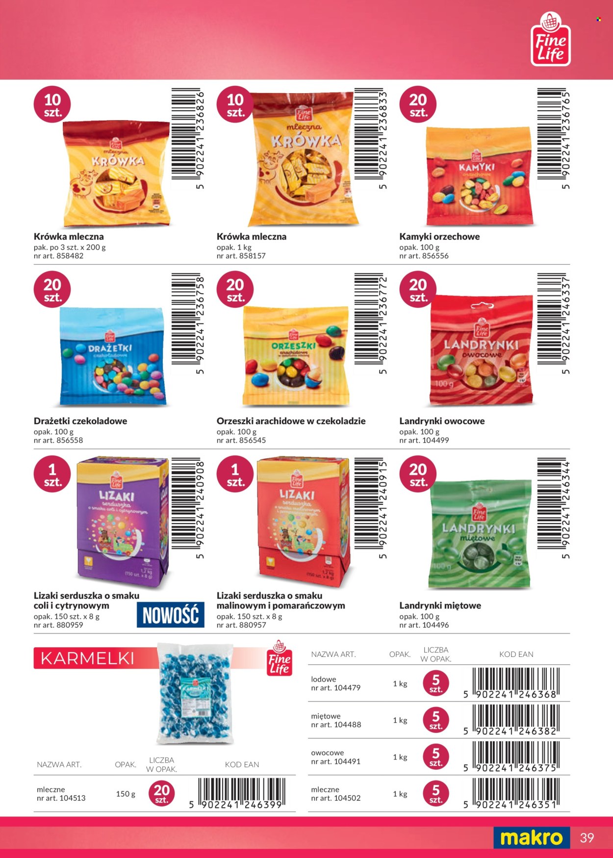 Gazetka Makro.