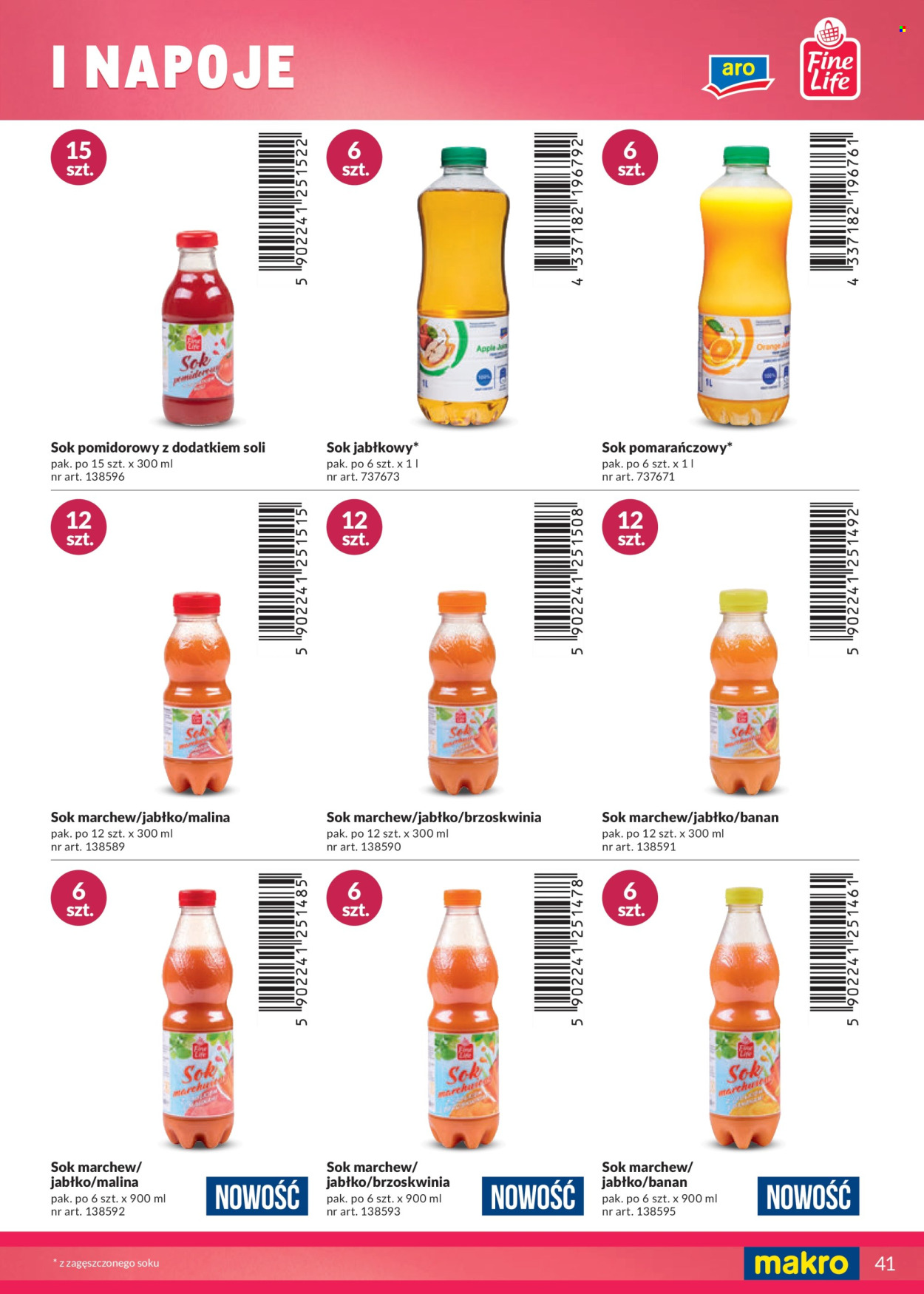 Gazetka Makro.