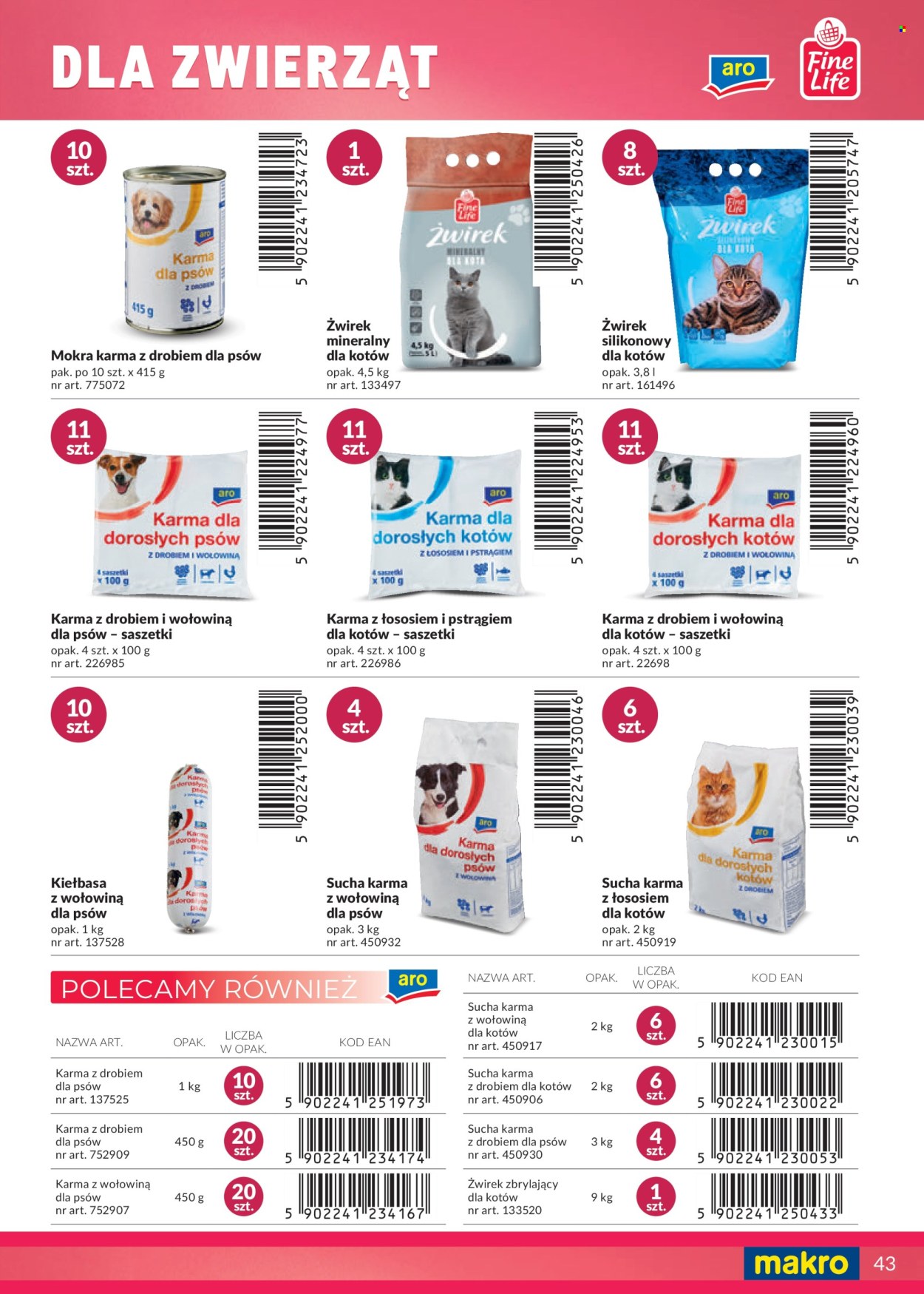 Gazetka Makro.