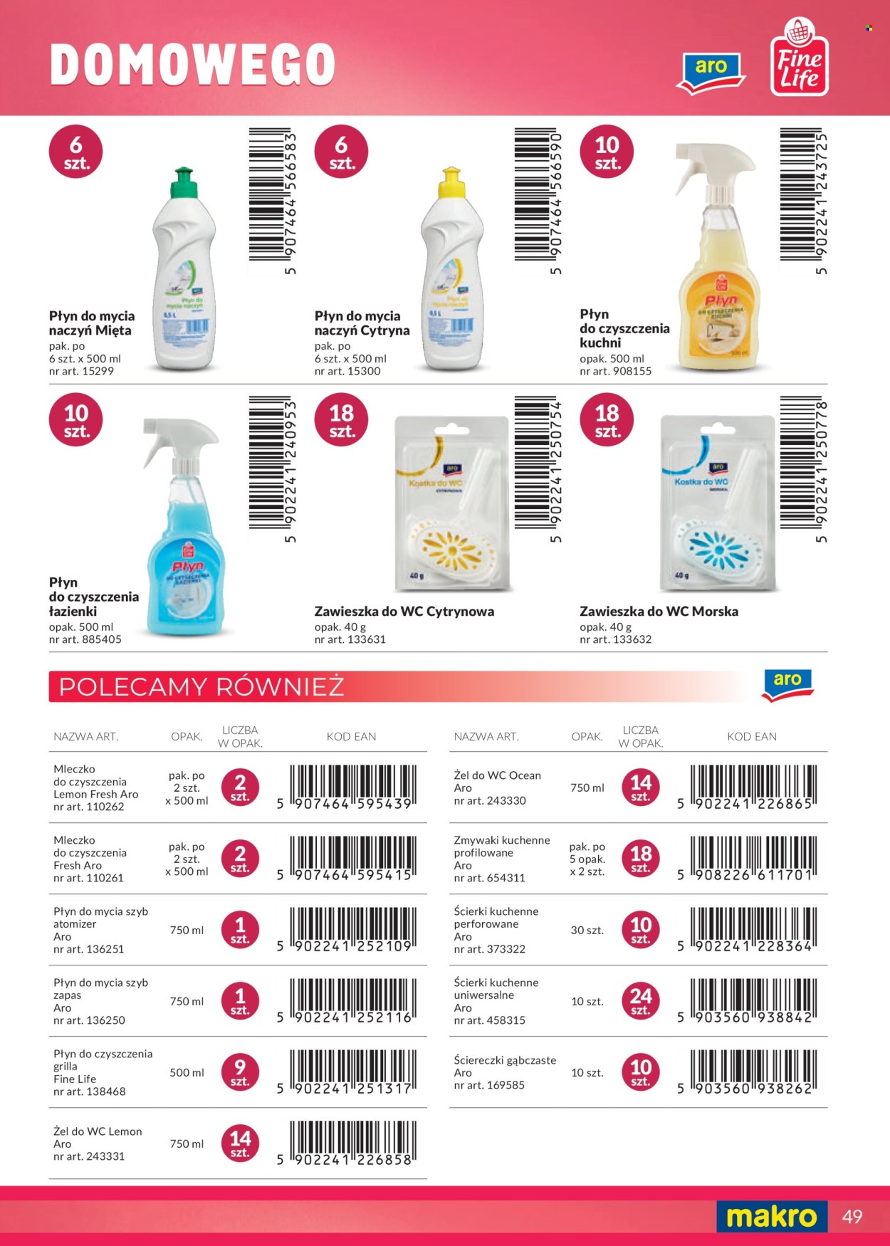 Gazetka Makro.
