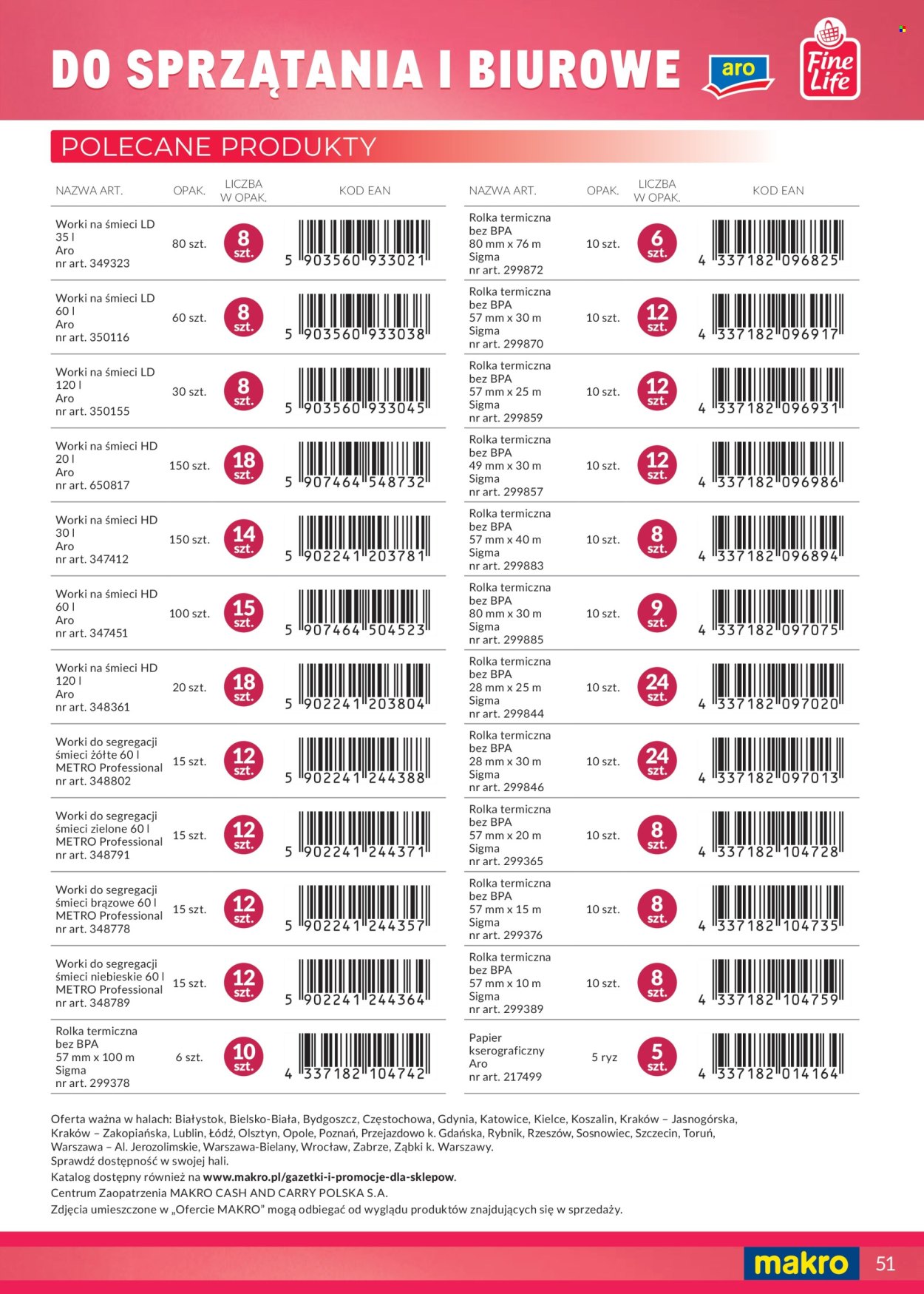 Gazetka Makro.