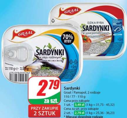 Sardynki