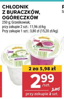 Chłodnik z buraczków, ogóreczków