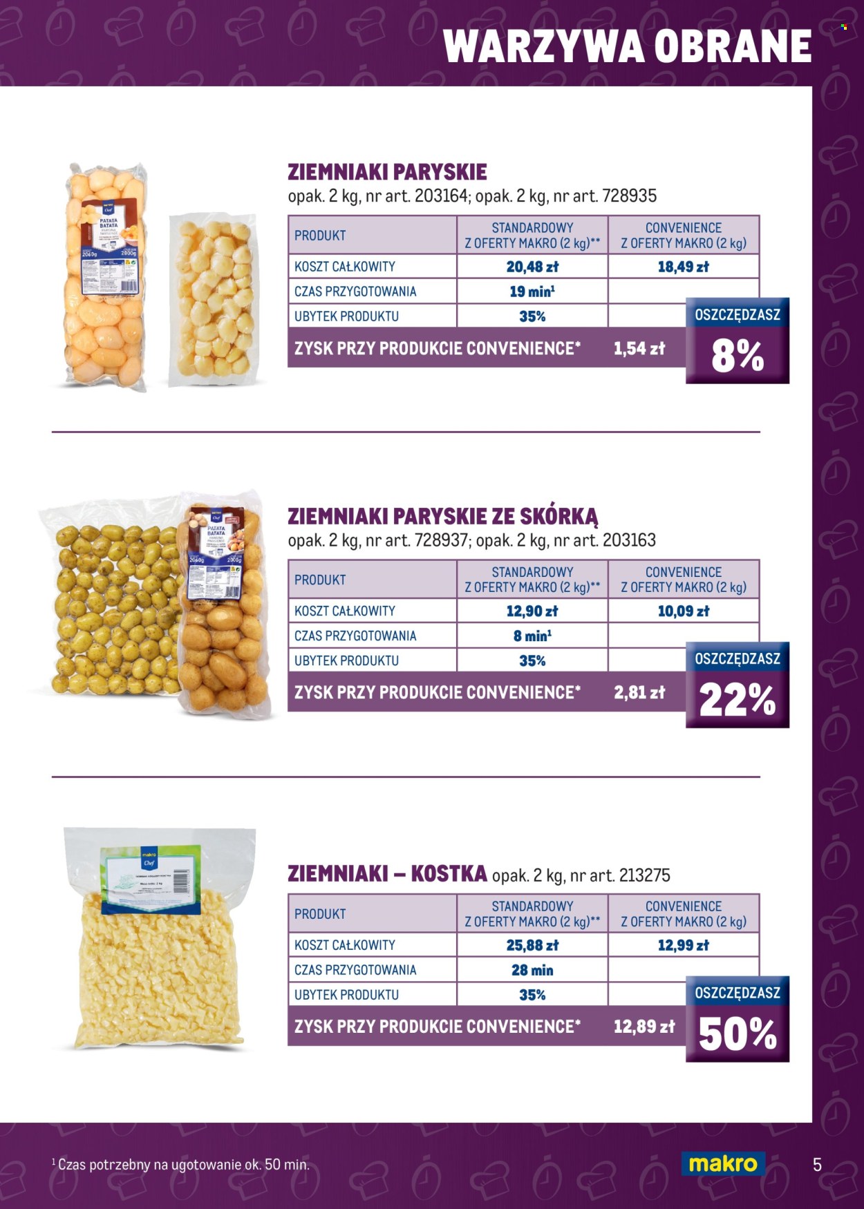 Gazetka Makro. Strona 7