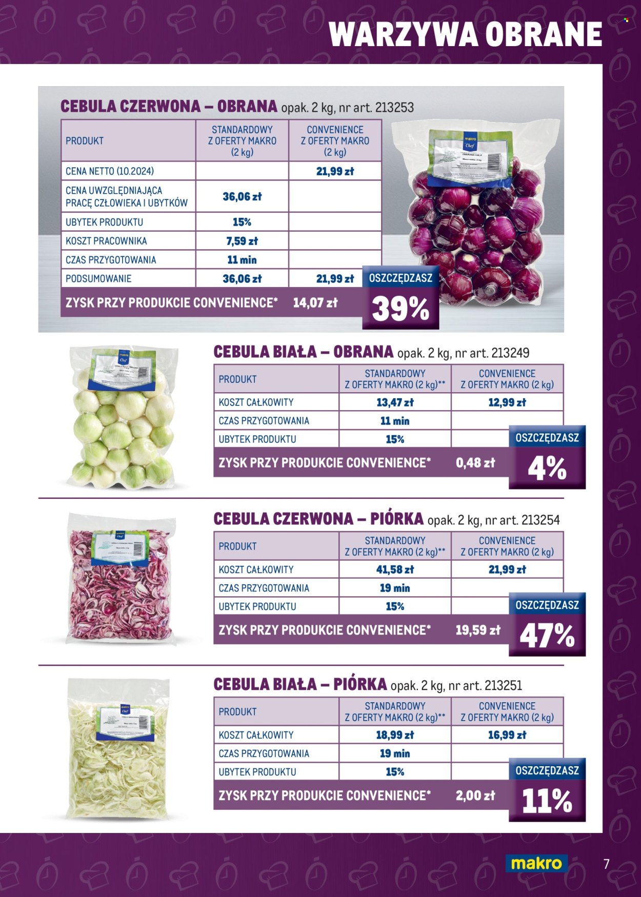 Gazetka Makro. Strona 9
