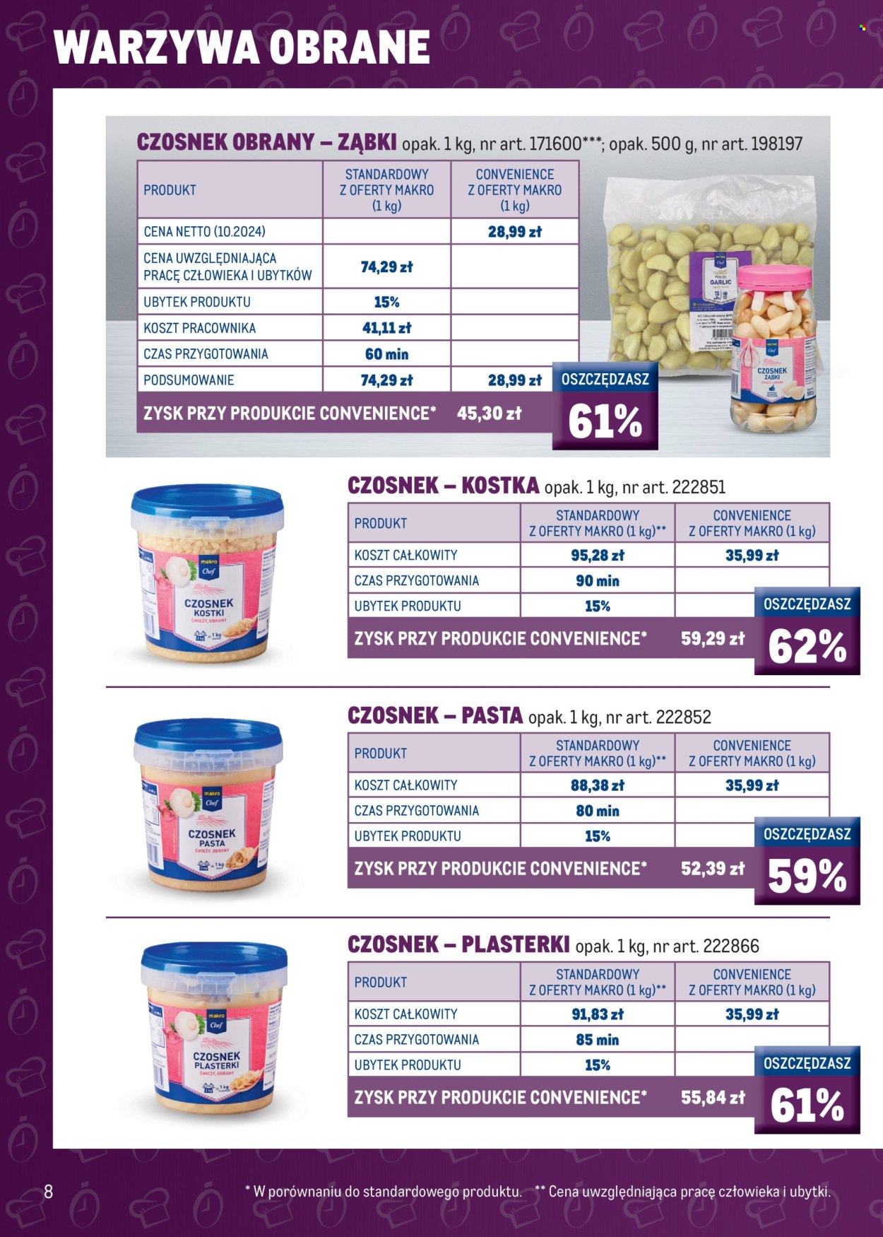 Gazetka Makro. Strona 10