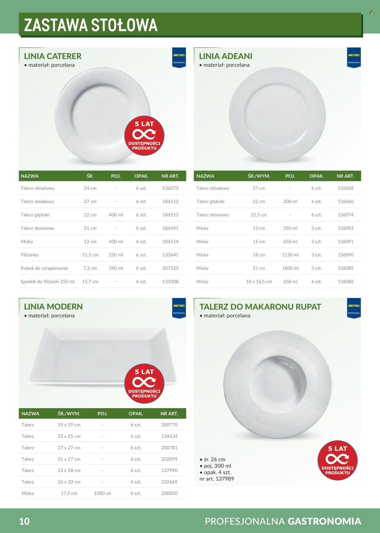 Gazetka Makro - 1.2.2026. - 31.12.2026.. Strona 10