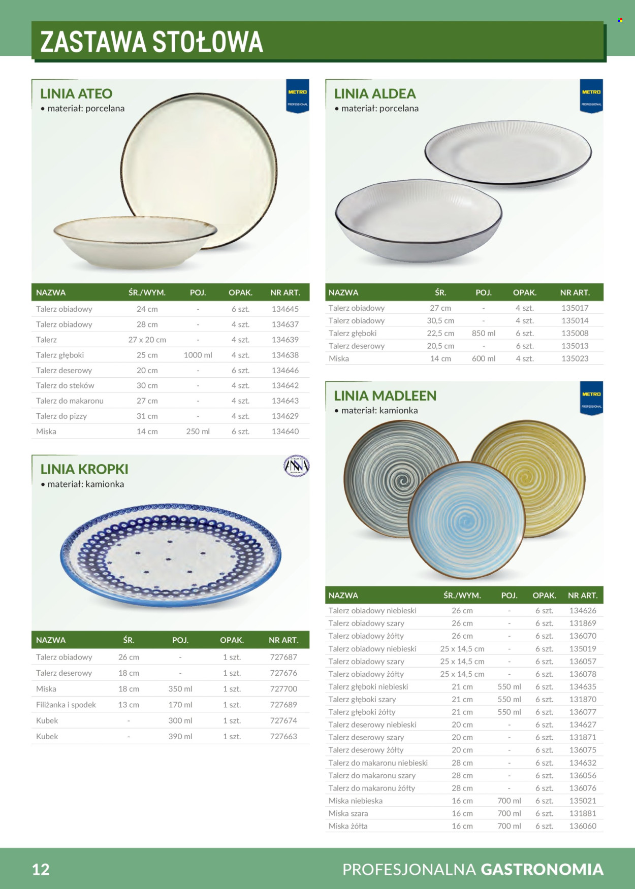 Gazetka Makro - 1.2.2026. - 31.12.2026.. Strona 12