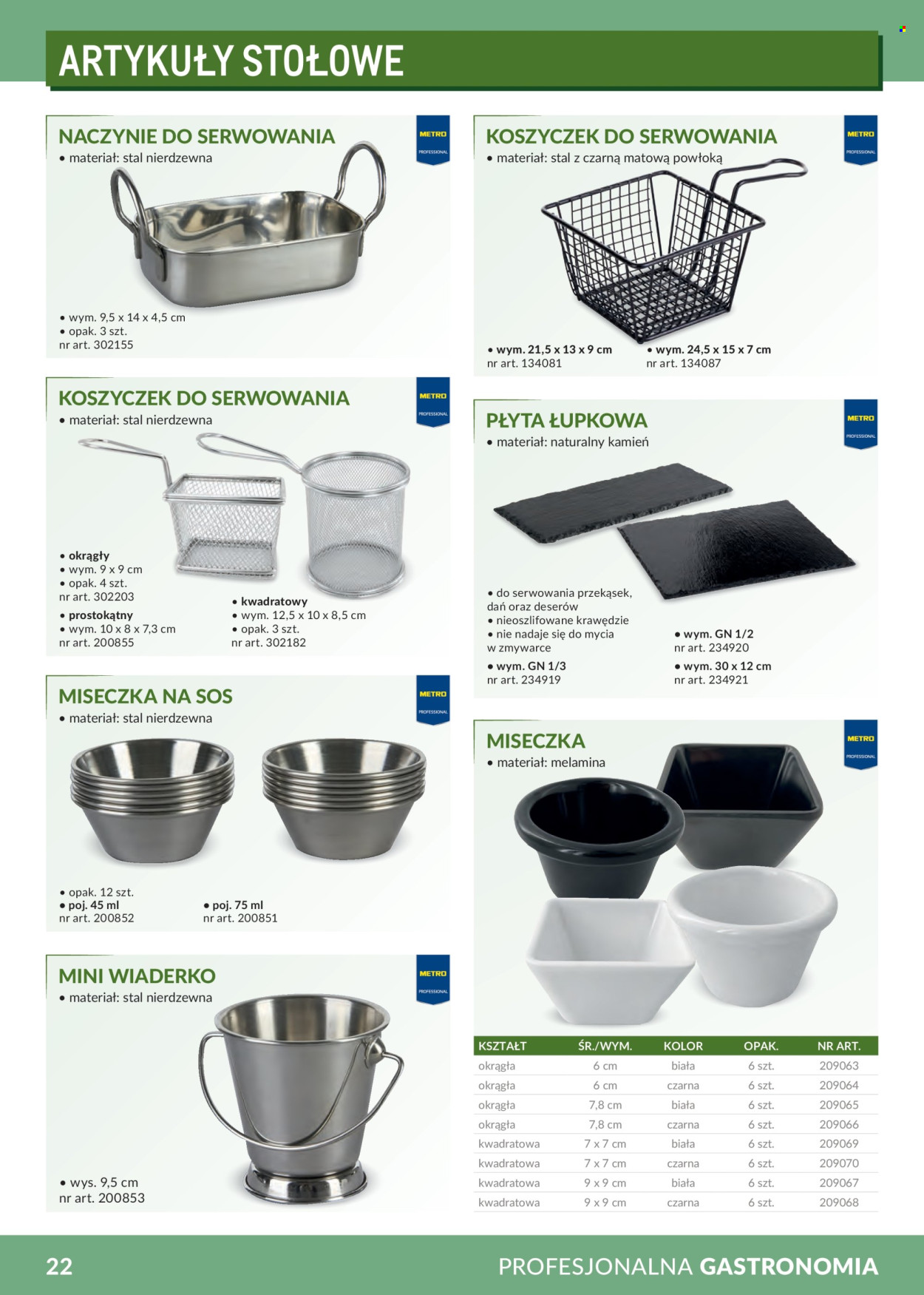 Gazetka Makro - 1.2.2026. - 31.12.2026.. Strona 22