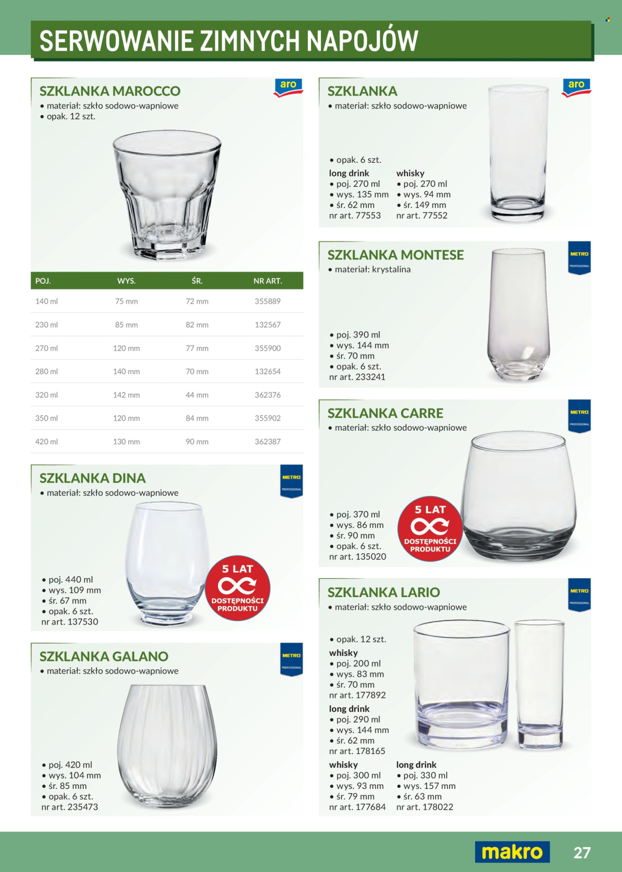 Gazetka Makro - 1.2.2026. - 31.12.2026.. Strona 27
