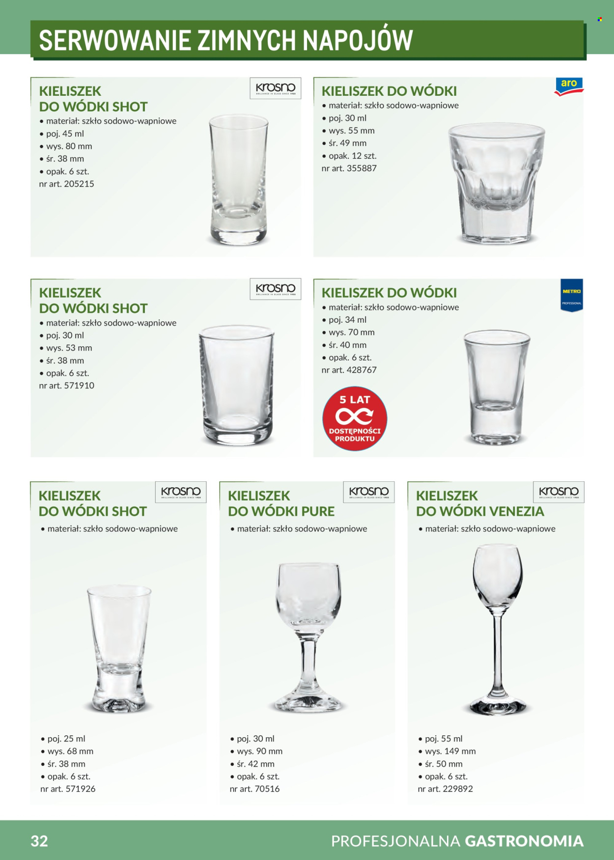 Gazetka Makro - 1.2.2026. - 31.12.2026.. Strona 32