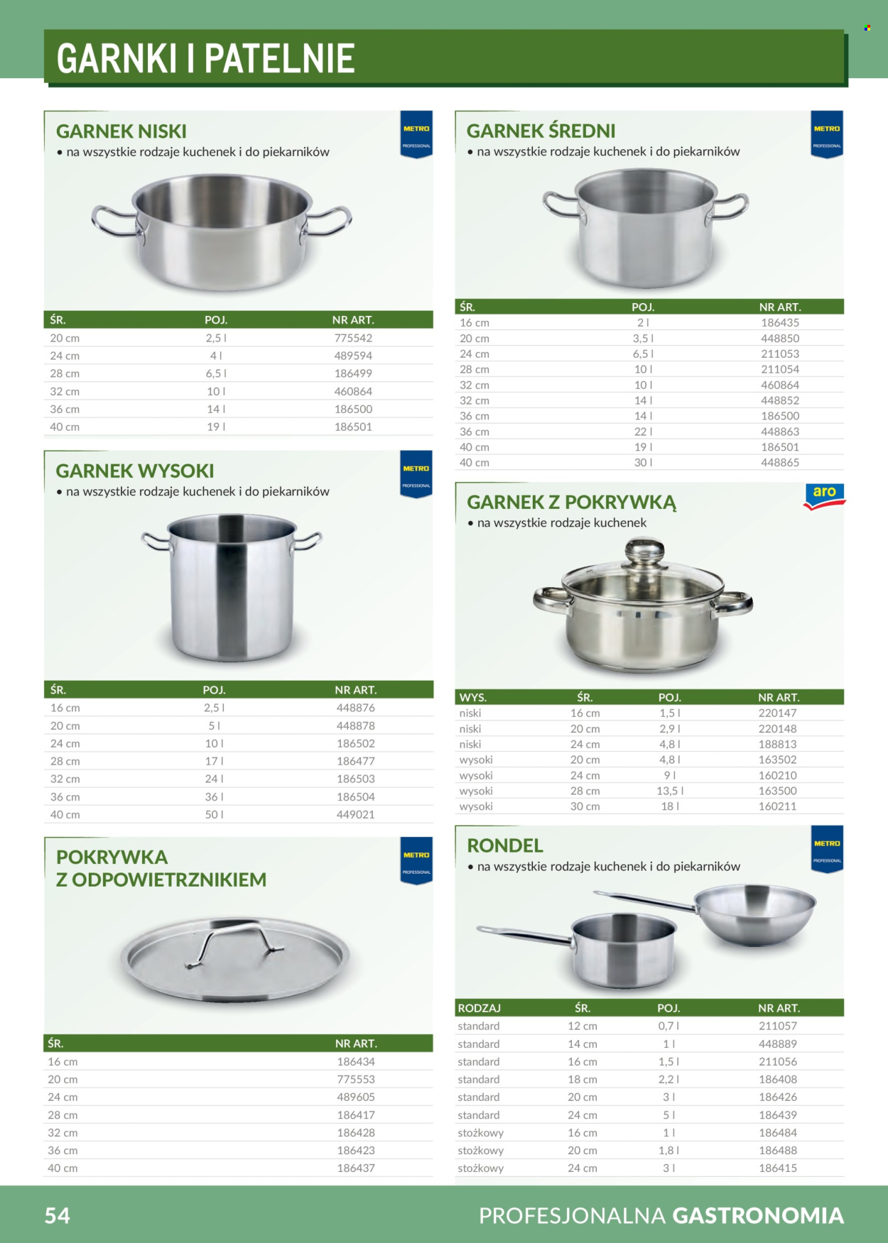 Gazetka Makro - 1.2.2026. - 31.12.2026.. Strona 54
