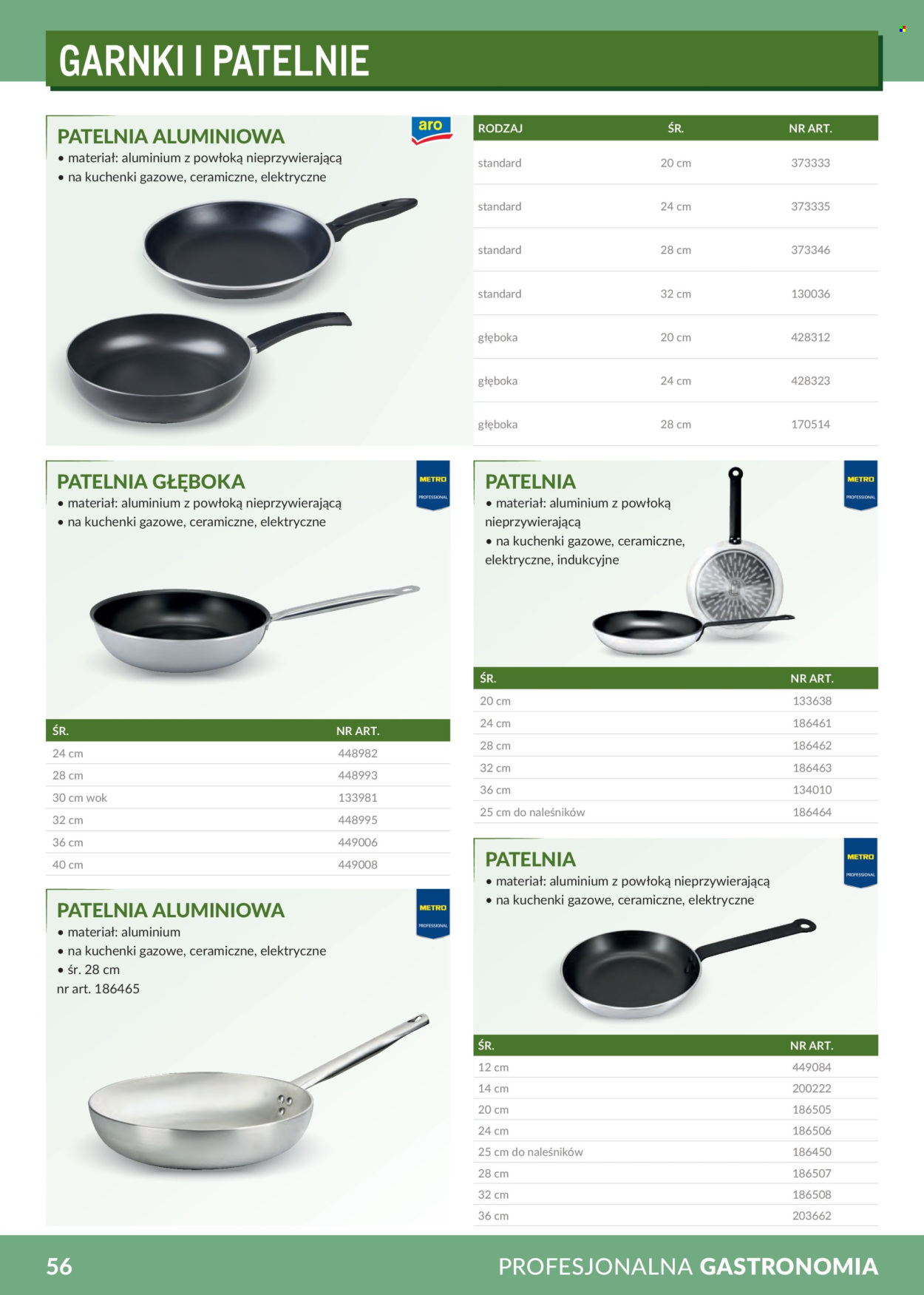 Gazetka Makro - 1.2.2026. - 31.12.2026.. Strona 56