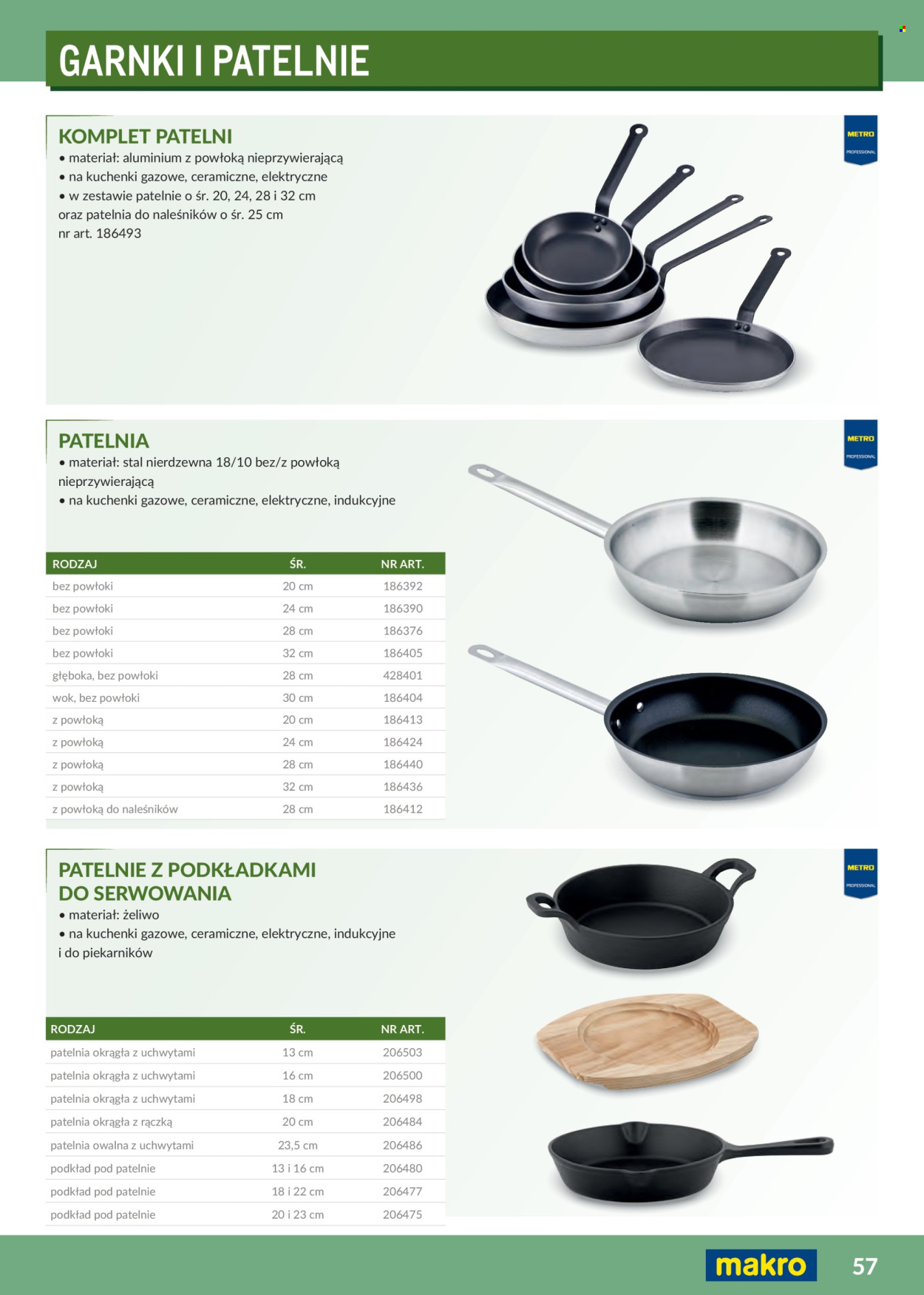 Gazetka Makro - 1.2.2026. - 31.12.2026.. Strona 57