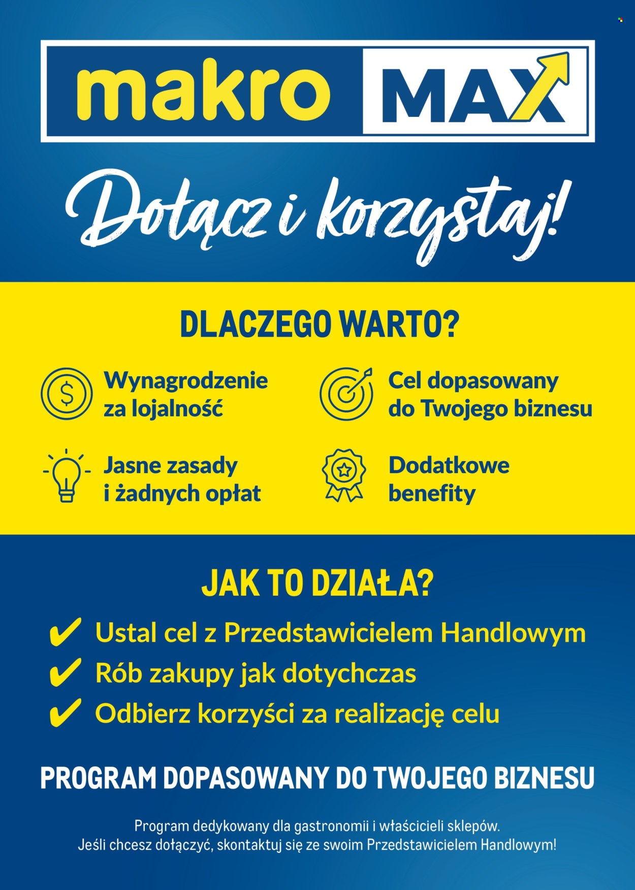Gazetka Makro - 1.2.2026. - 31.12.2026.. Strona 84