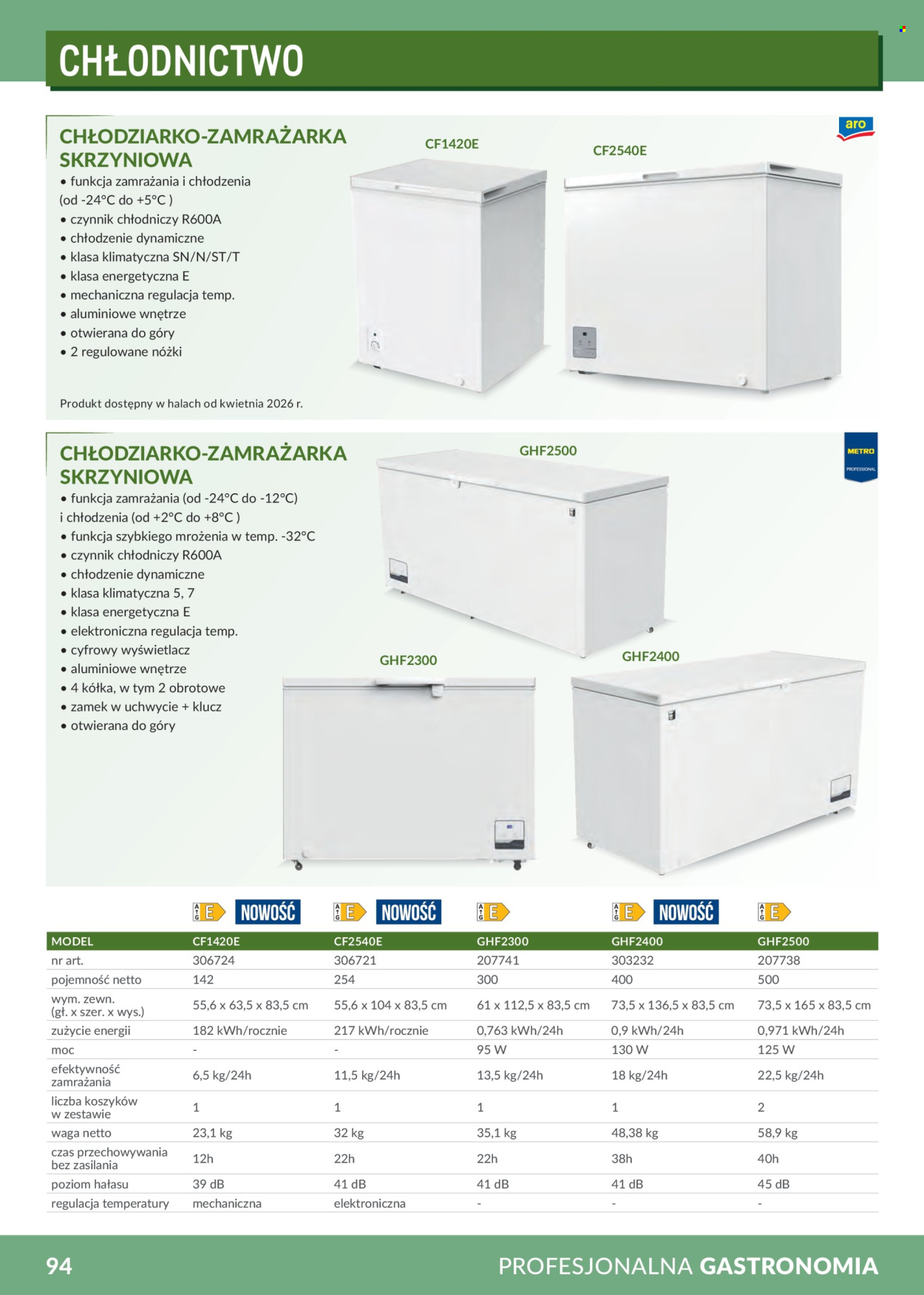 Gazetka Makro - 1.2.2026. - 31.12.2026.. Strona 94